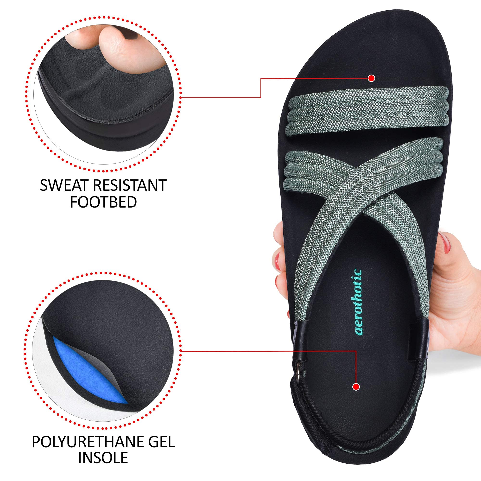 AEROTHOTIC Women's Arch Support Slingback Sandals - Comfortable Walking Shoes for Travel, Work & Everyday Wear - Lightweight & Supportive Footwear for Women