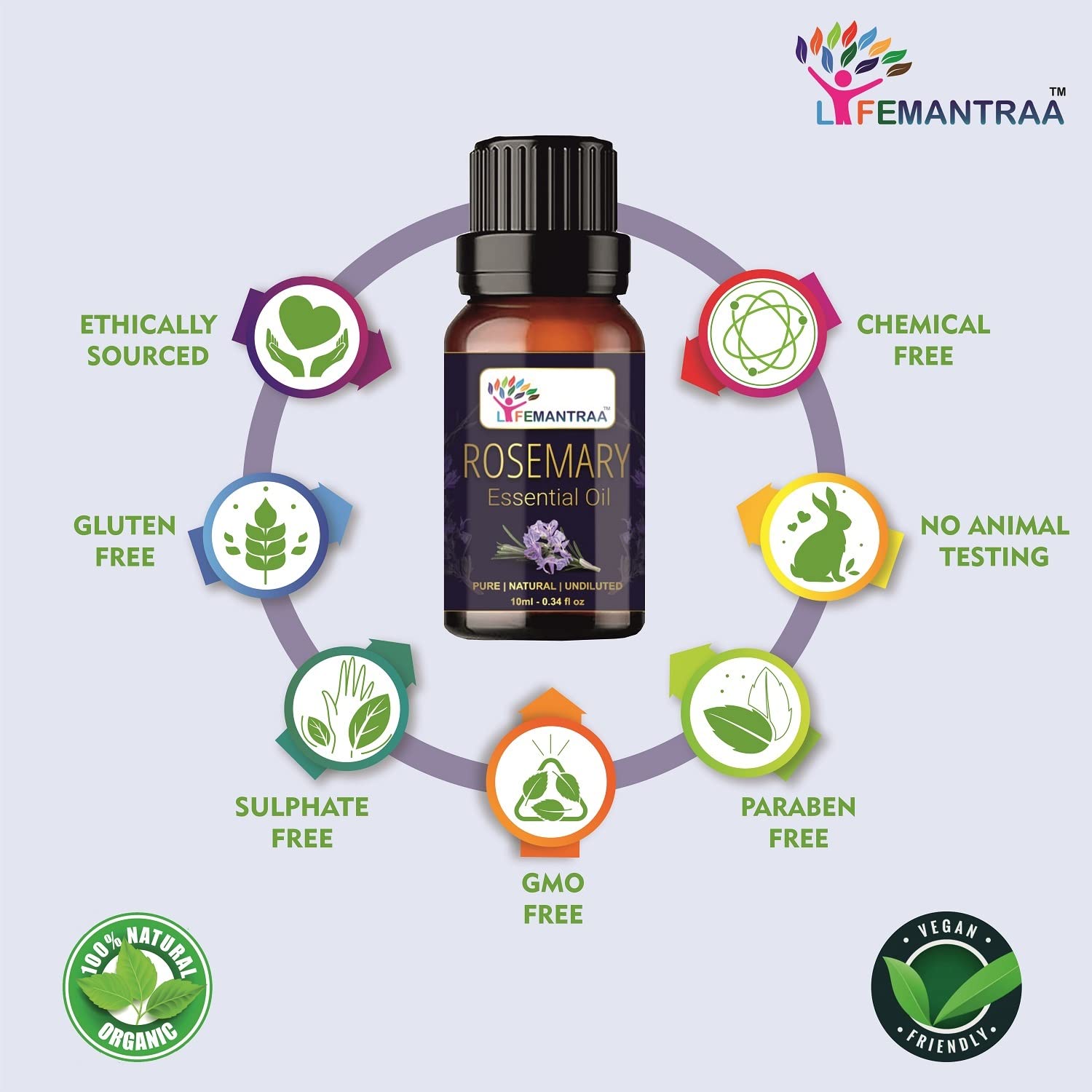 Pure Rosemary, Peppermint & Ylang Ylang Essential Oils Set - 3 Pack (15ml Each) for Aromatherapy, Diffusers, Soap Making & Candle Making | Natural Home Fragrance, Air Freshener & Relaxation Oils | Perfect for Spa, Yoga & Stress Relief