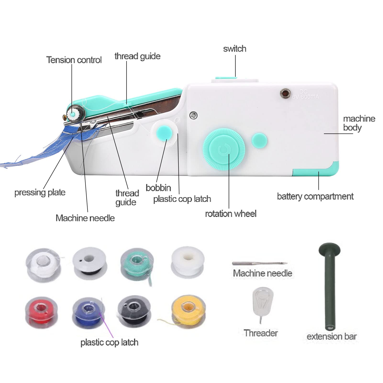 Jeanoko Mini Portable Cordless Handheld Sewing Machine Kit for Beginners - Easy Fabric Repair, DIY Crafts & Travel Sewing | Perfect for Kids, Adults, Home Mending & Emergency Clothing Fixes
