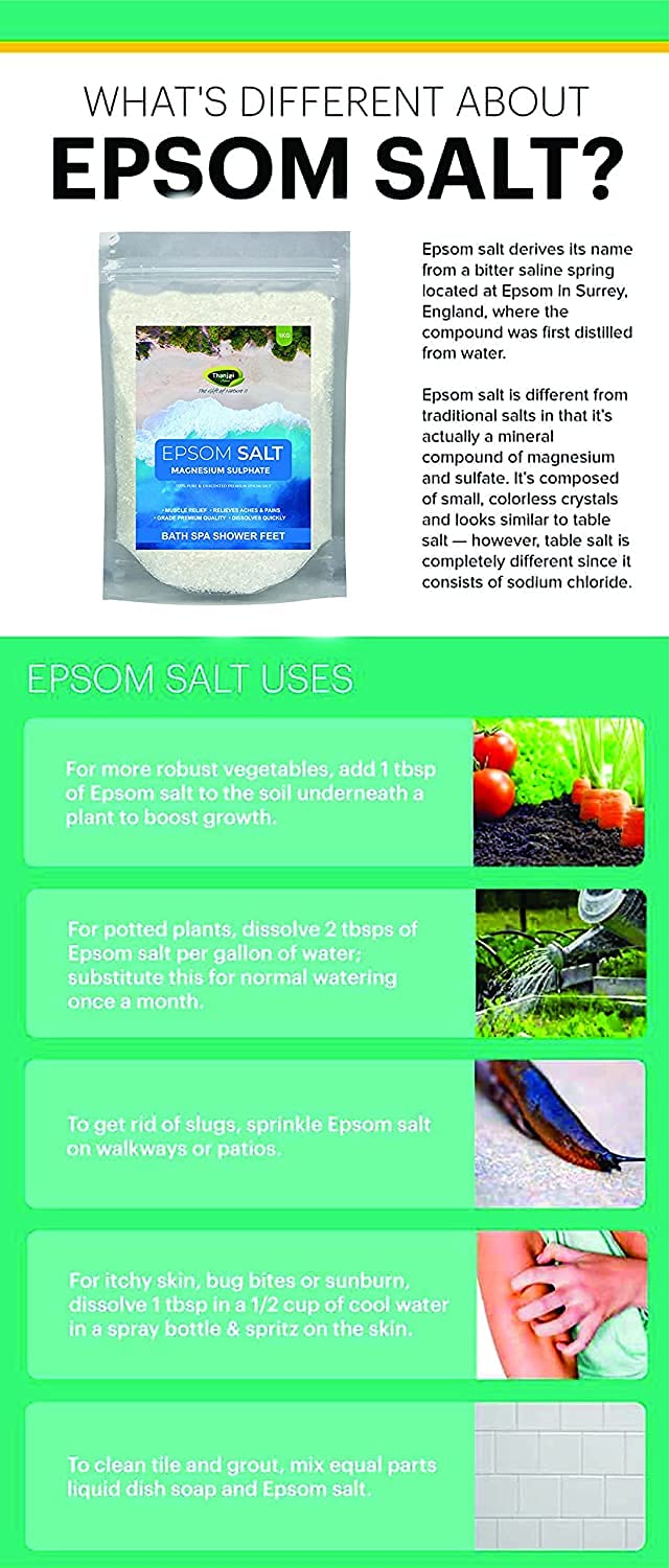 Premium 1Kg Epsom Salt (Magnesium Sulfate) - Grade A for Muscle Pain Relief, Relaxing Bath & Foot Soak | Natural Plant Nutrient & Growth Booster | Gardening & Home Spa Essential | Perfect for Post-Workout Recovery, Stress Relief & Healthy Plants