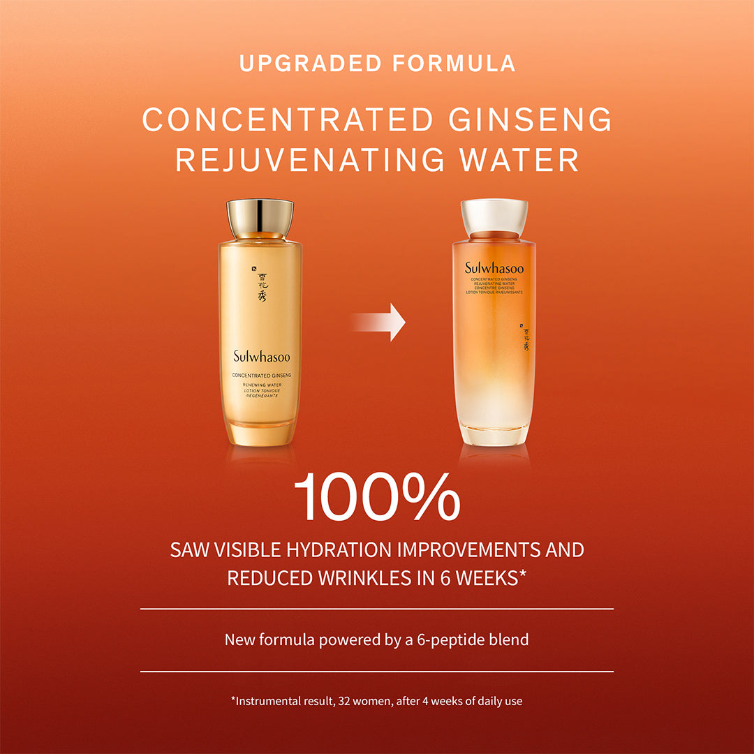 Premium Concentrated Ginseng Rejuvenating Facial Toner - Hydrating & Anti-Aging Skincare for Glowing Skin | Perfect for Daily Routine & Post-Workout Refreshment