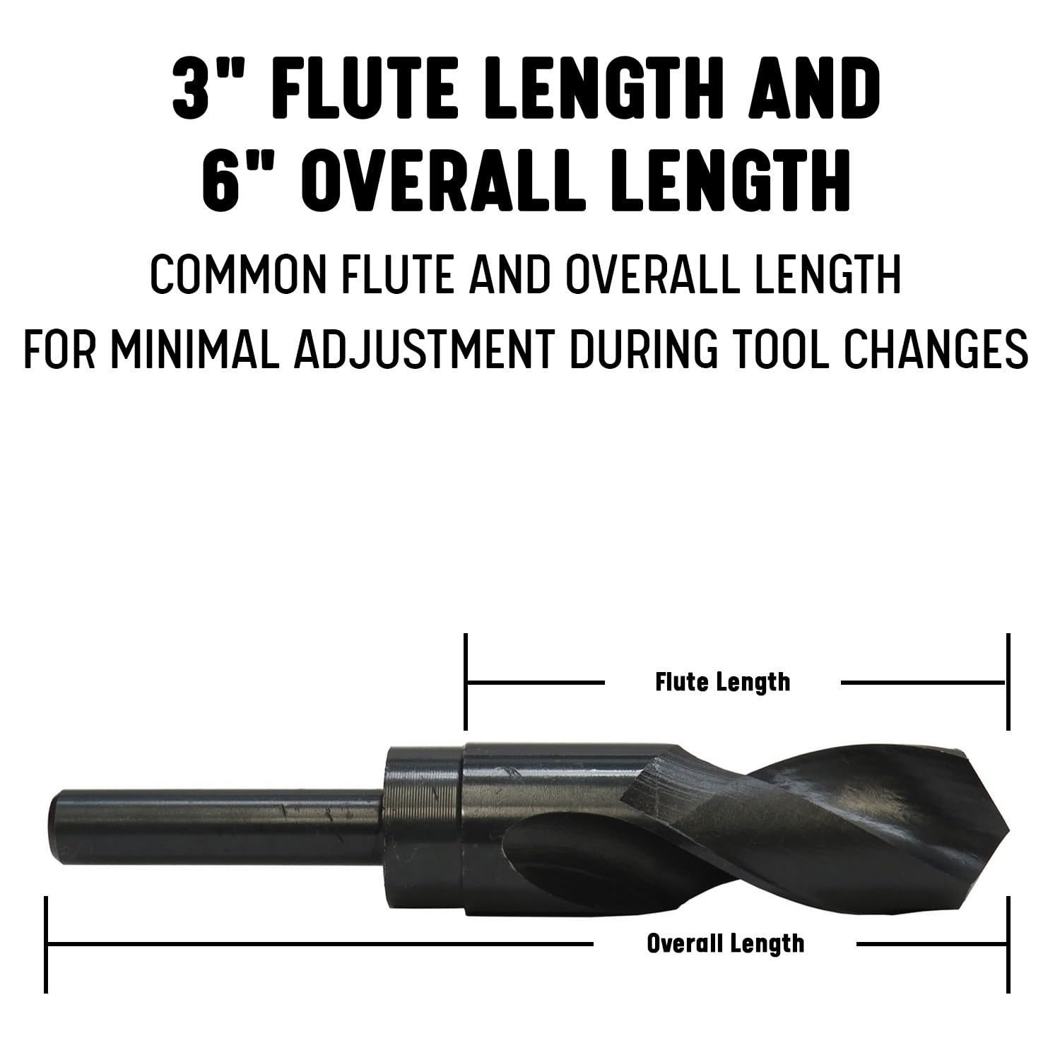 Drill America POU11/16-11 Tap and Drill Bit Kit - 11/16