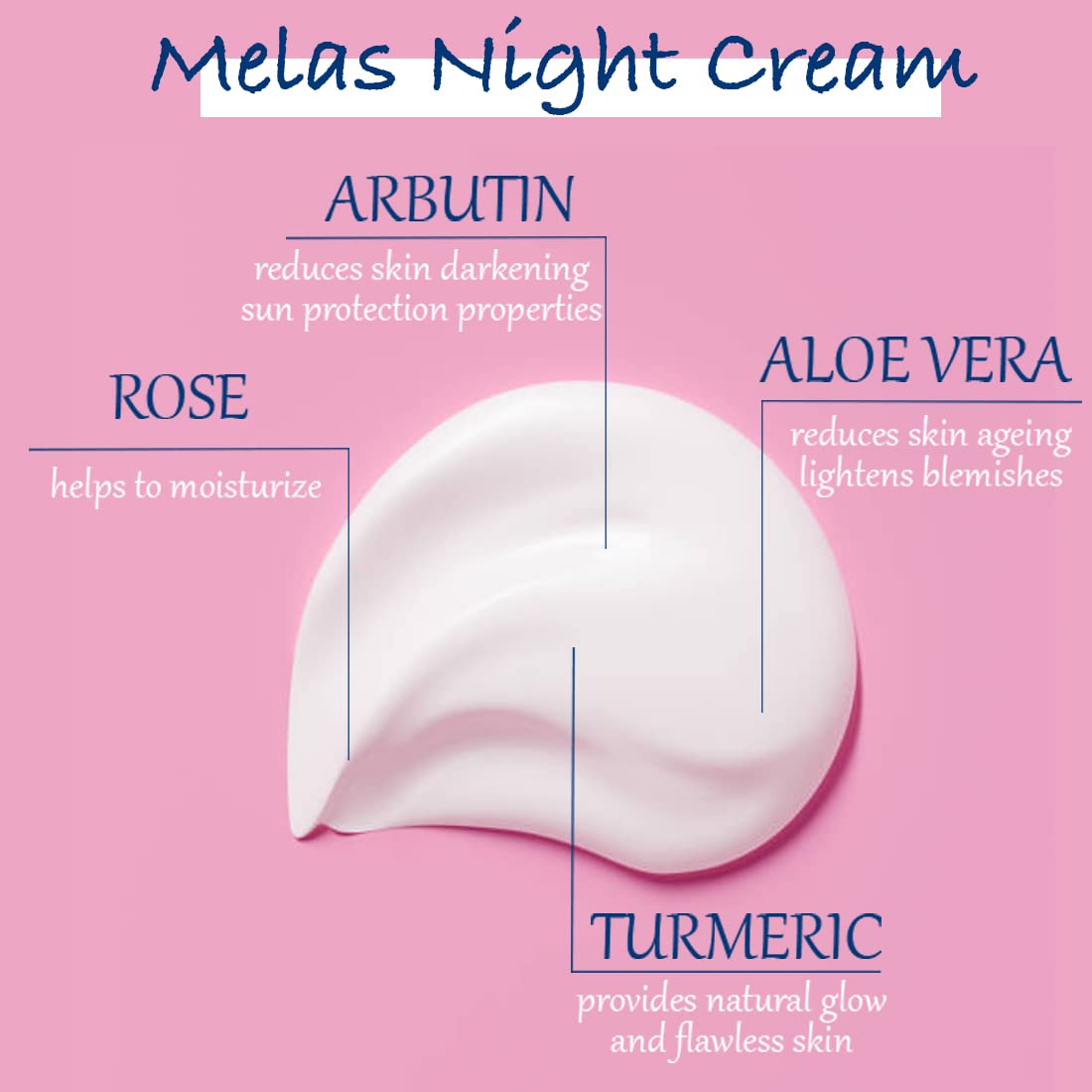 Melas Perfect Skincare Combo - Night Cream & Oil Control Soap for Men & Women | Turmeric, Glycerin, Rose & Aloe Vera | Oil-Free, Balanced & Nourished Skin | Travel-Friendly Skincare Set | Ideal for Daily Face Care Routine & Oily Skin Treatment