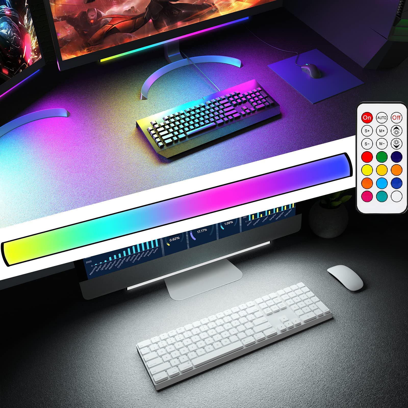 RGB LED Under Monitor Light Bar - Dimmable USB-Powered Gaming Desk Lamp with Dynamic Rainbow Effects & Remote Control | Adjustable Brightness & Speed for Computer Setup, Home Office, Streaming Studio & Gaming Room Lighting