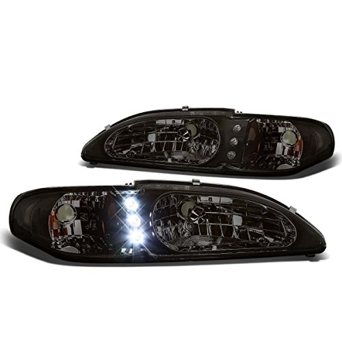 LED-SMAM