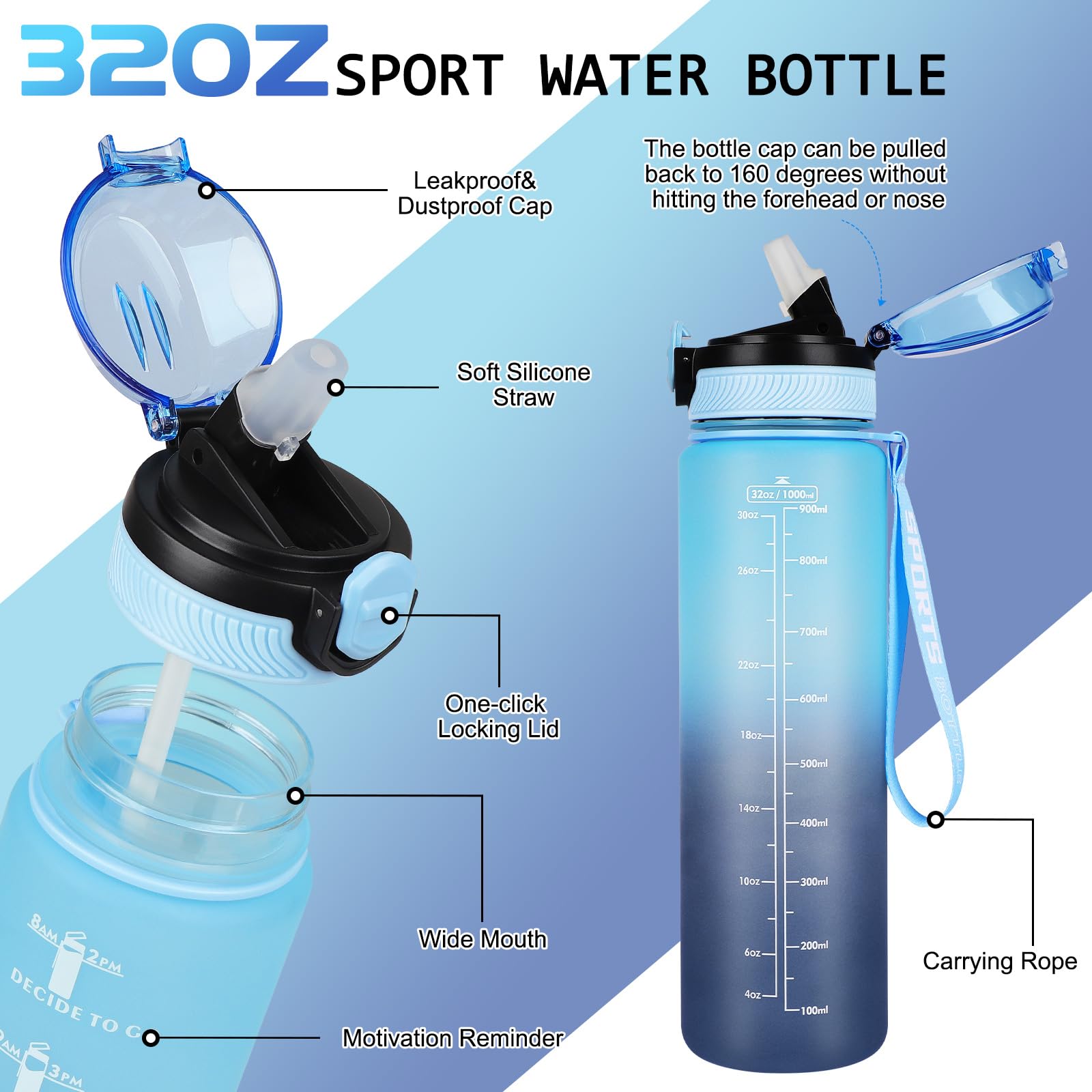 **AOHAN 32 oz BPA-Free Water Bottle with Time Marker & Straw - Leakproof, Dishwasher Safe, Motivational Sports Bottle for Gym, Hiking, Workouts (Haze Blue)**    **Usage Scenarios:** Perfect for gym workouts, hiking, running, yoga, office hydration, and outdoor adventures.