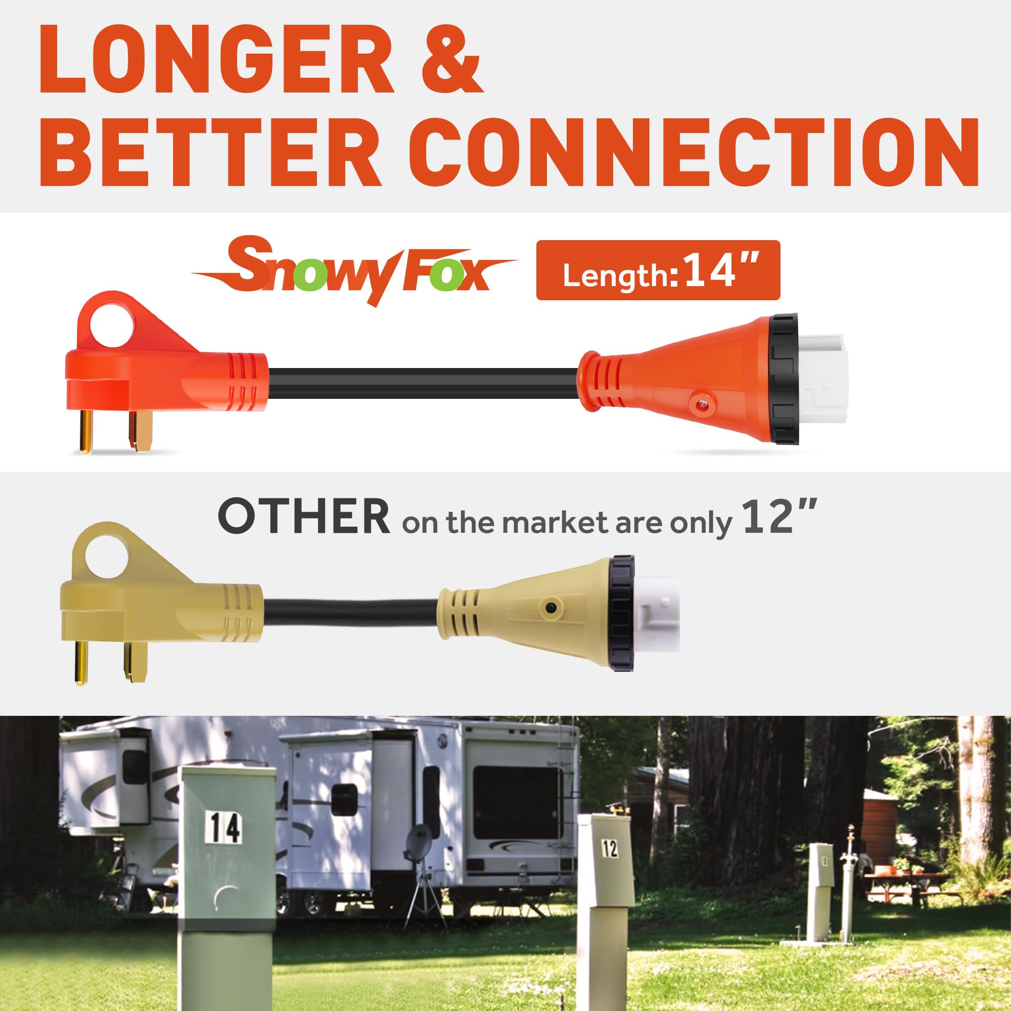 30A Male to 50A Female RV Power Cord Adapter - Heavy Duty Locking Electrical Connector with LED Indicator for Campers, RVs & Outdoor Power Supply