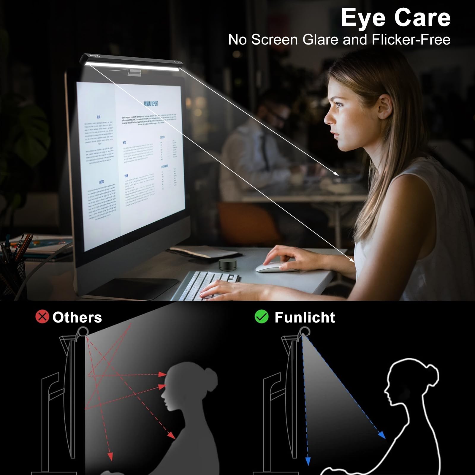 Eye-Caring LED Monitor Light Bar with Dimmable Touch Control - USB Powered Computer Screen Lamp for Home Office & Gaming Desks - Black | Reduce Eye Strain & Enhance Workspace Lighting