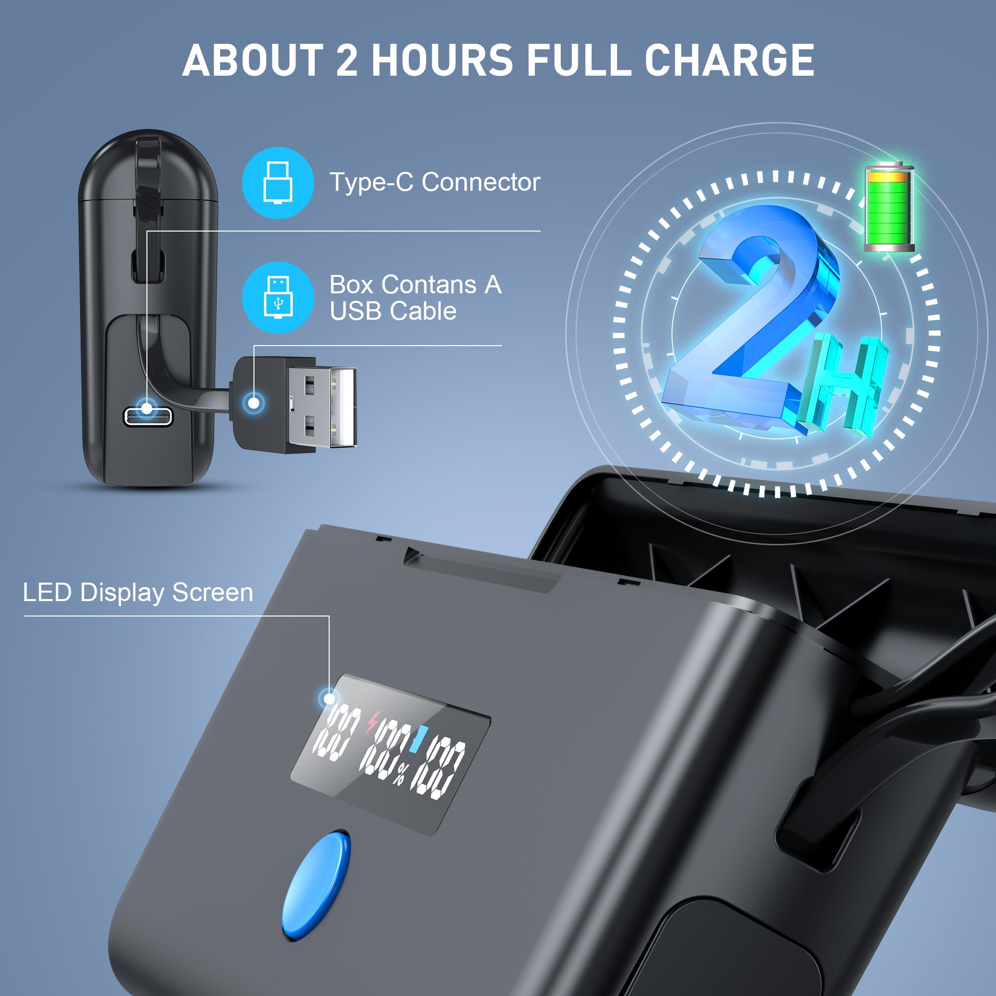 3-Pack GoPro Hero 5/6/7/8/9/10/11 Replacement Batteries with LCD Charger & SD Card Reader - Fast Charging Power Solution for Action Cameras - Perfect for Travel, Vlogging, and Outdoor Adventures
