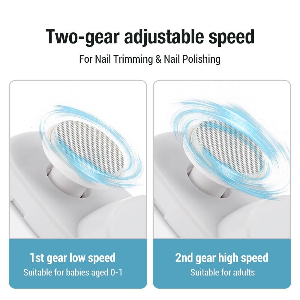 2025 New 3-in-1 Automatic Electric Nail Clipper with Polishing & LED Light - Electric Nail Trimmer for Seniors, Adults & Babies - Rechargeable Nail Care Kit with Storage Clip - Perfect for Home, Travel & Salon Use (White)