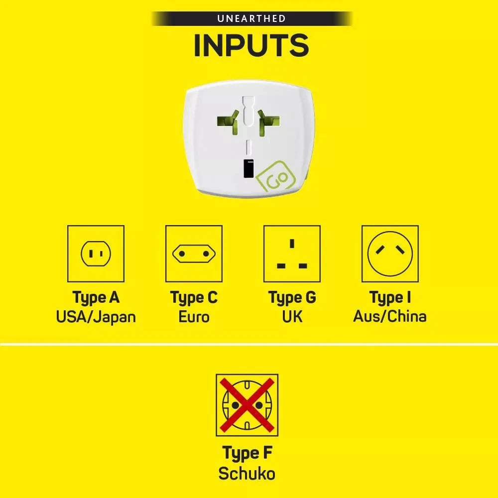 Universal Worldwide Travel Adapter - International Power Plug Converter for USA, UK, EU, AU - Perfect for Business Trips & Vacations