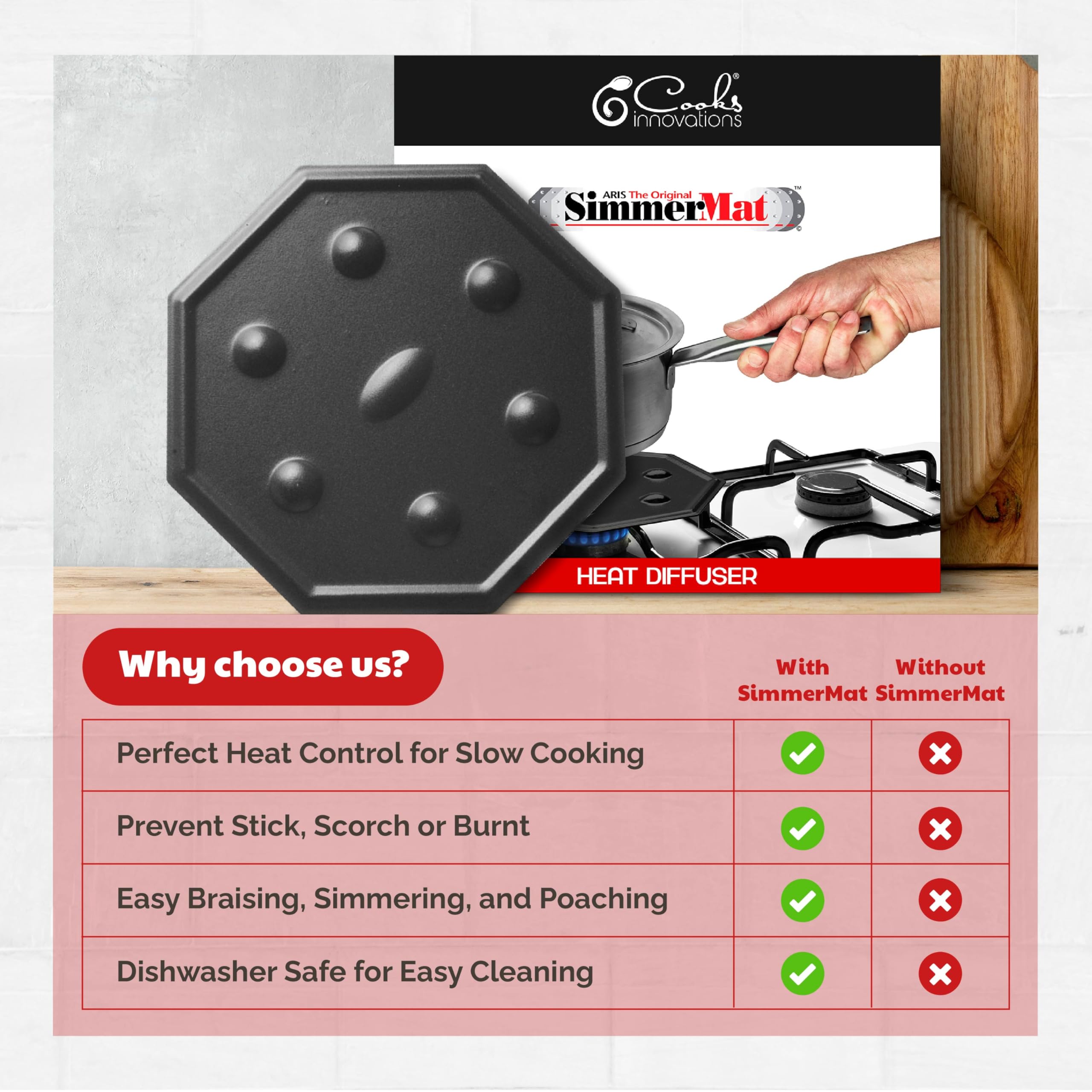 **SimmerMat Heat Diffuser for Gas & Electric Stoves - 4 Pack Stainless Steel Flame Diffuser Plates - Slow Cooking & Simmering Accessories - Dishwasher Safe Stove Top Cover - Perfect for Sauces, Stews & Low-Heat Cooking**