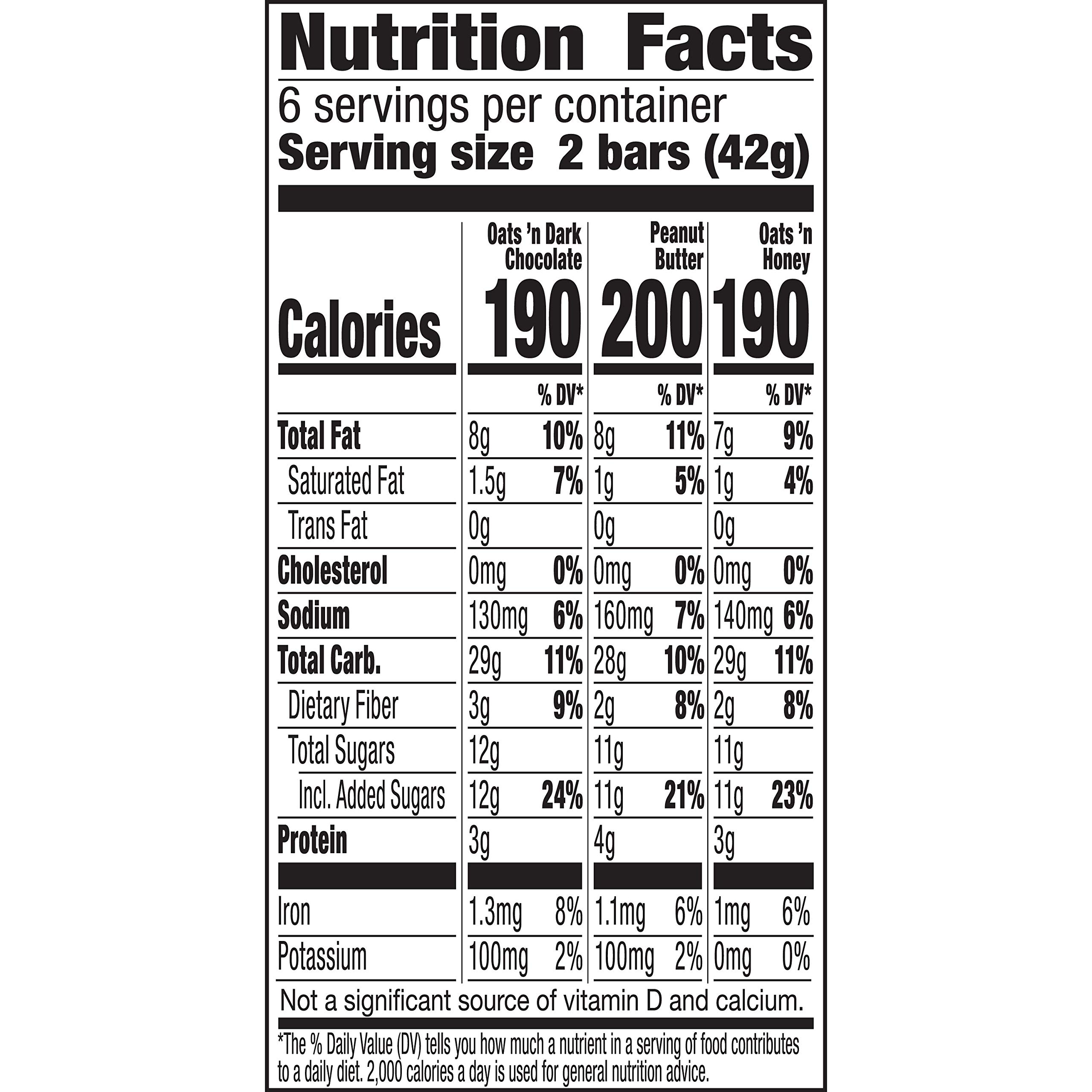 Nature Valley Crunchy Granola Bars Variety Pack - 12 Bars (8.94 OZ, 6 Pouches) | Healthy Snacks for Hiking, Office & School Lunch | Oats & Honey, Peanut Butter & Chocolate Flavors