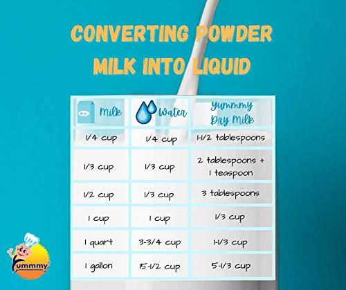 Yummy Instant Nonfat Dry Milk Powder 26 oz - Grade A, Kosher & Halal Certified, Made in USA | Perfect for Baking, Coffee Creamer, Smoothies, and Cooking