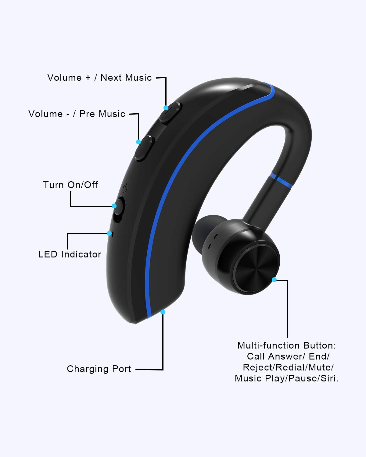 NANAMI Bluetooth Headset V5.0 - 320Hrs Battery Life, Ultra-Light Wireless Earpiece with Rotatable Mic & Noise Cancelling, Hands-Free Earphones for iPhone/Android/Laptop - Perfect for Truckers, Office Work, Commuting & Online Meetings