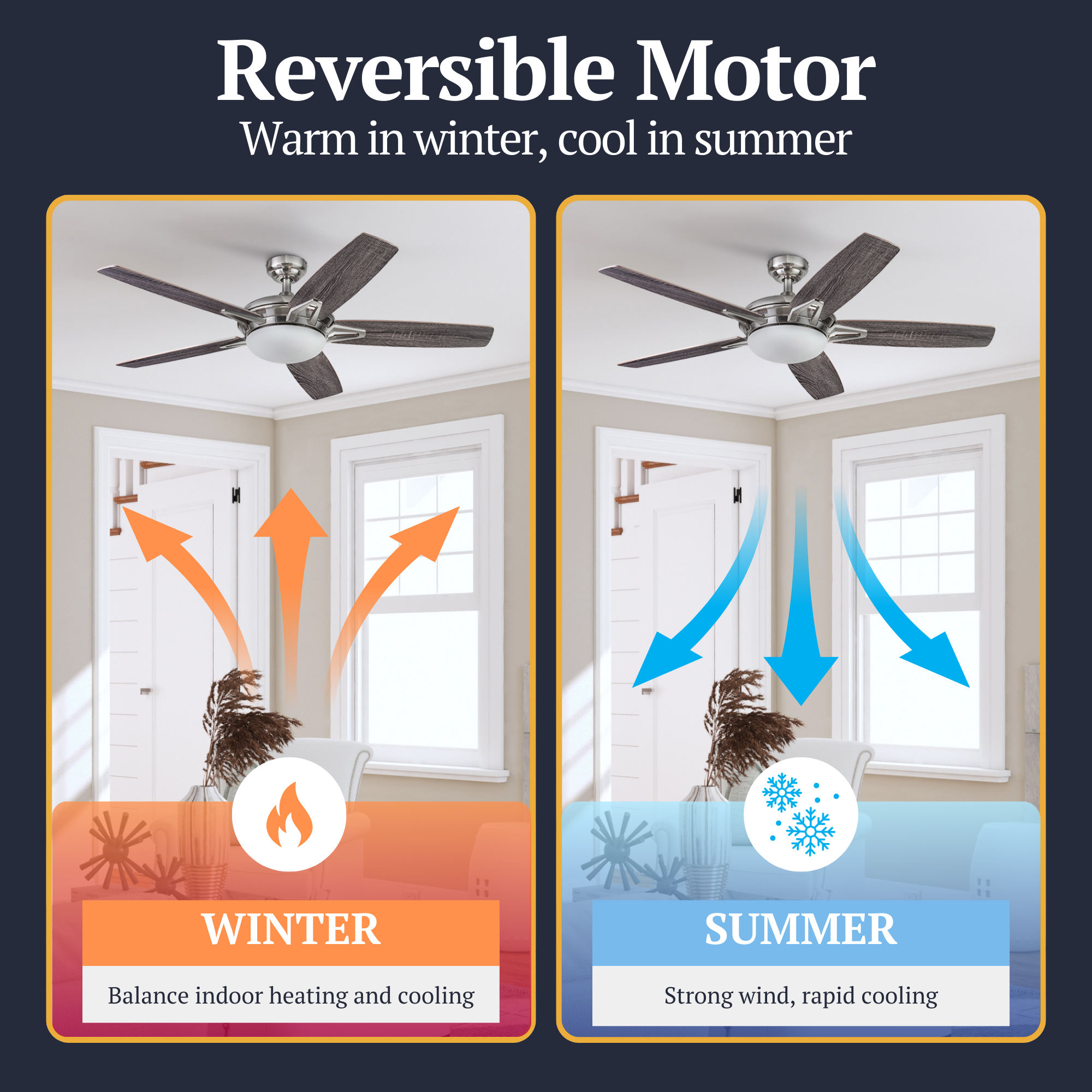 52 Inch Clancy Brushed Nickel Ceiling Fan with Remote Control - Perfect for Living Room, Bedroom, and Office Cooling & Air Circulation