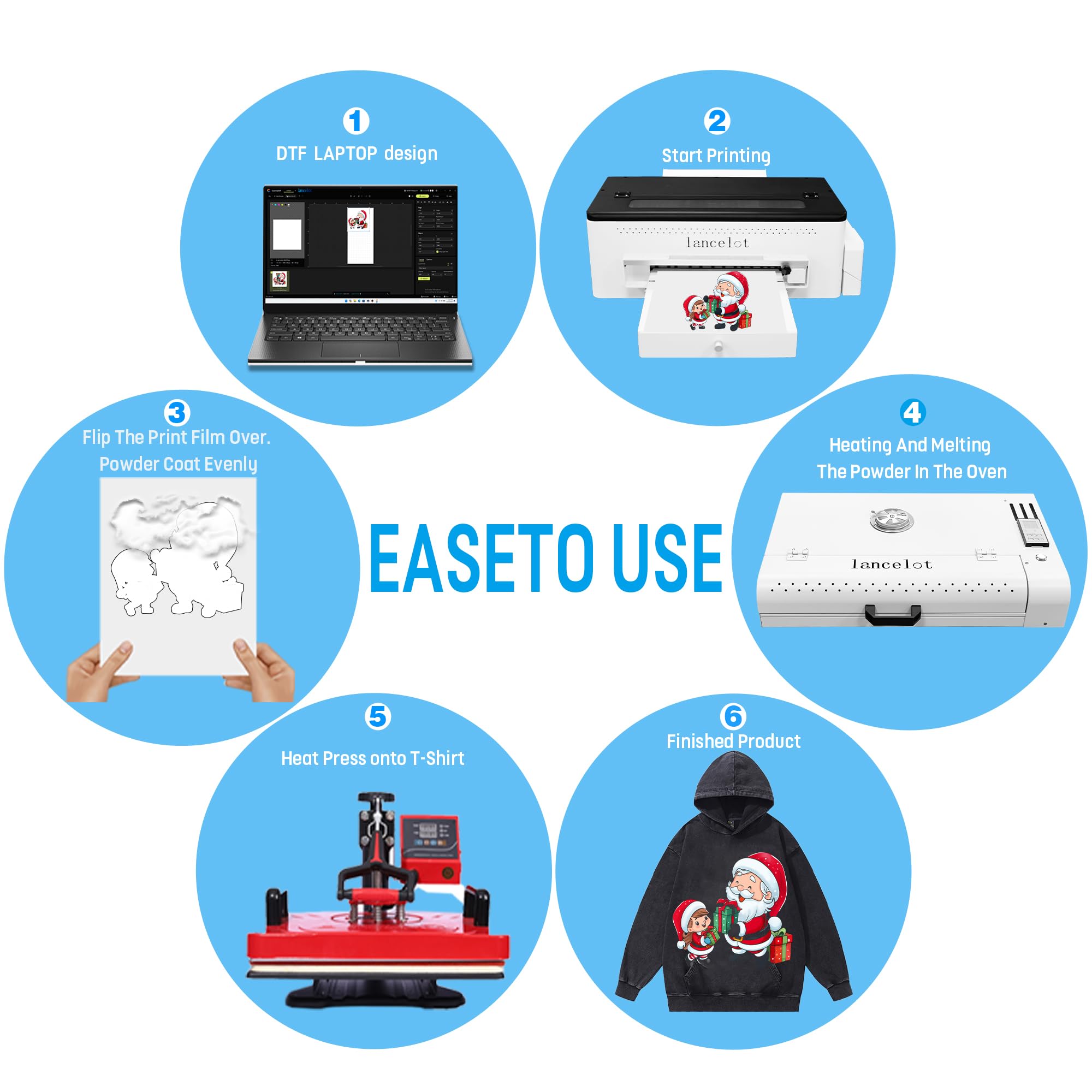 Lancelot A3 L1800 DTF Printer Bundle - Direct to Film Printing Machine with Roll Feeder & White Ink Circulation System | T-Shirt Printer with Film Cutter for DIY Apparel Business | Includes Printer, Software, Laptop & Consumables | Perfect for Custom T-Shirt Printing, Small Business & Home Garment Production