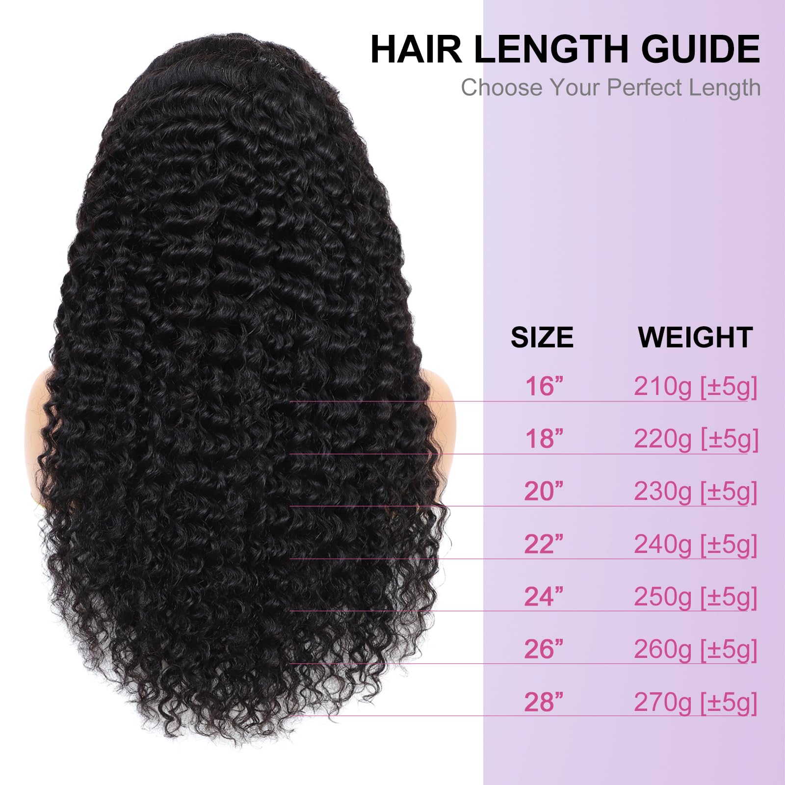 210% Density Deep Wave 13x6 Full Lace Frontal Wig - 20 Inch Curly Brazilian Virgin Human Hair - Pre Plucked HD Transparent Lace Glueless Wig with Baby Hair for Natural Look & Everyday Wear