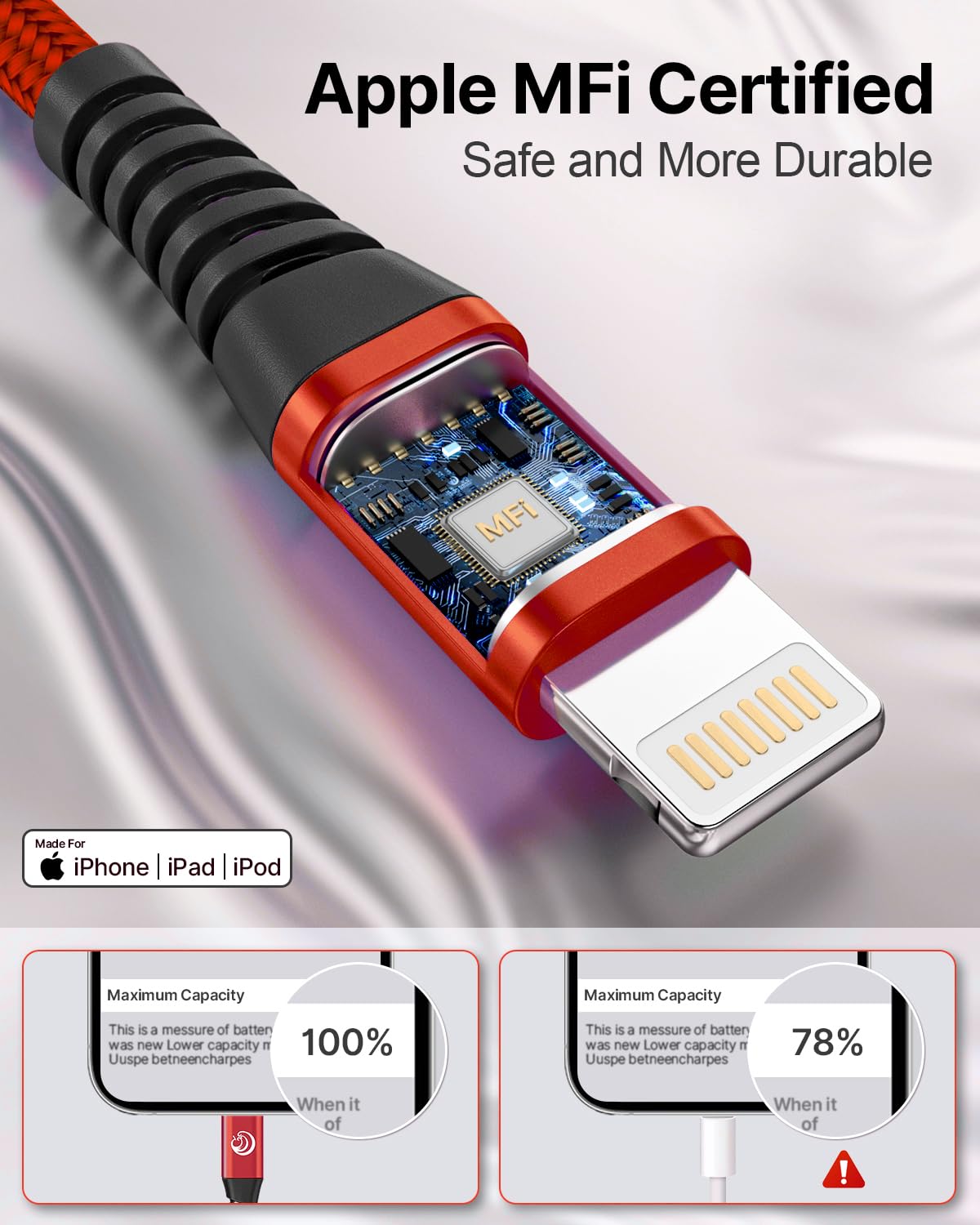 Aioneus 2-Pack 6ft MFi Certified Lightning Cable - Fast Charging, Durable Nylon Braided iPhone Charger for iPhone 13/12/11/XS/XR/8/7 & iPad - Perfect for Home, Office, and Travel Charging Needs