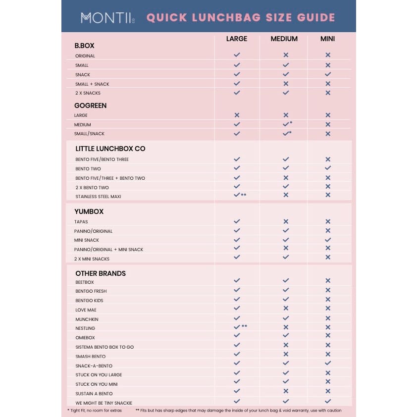 Montii Co Medium Insulated Lunch Bag - Leakproof Cooler for Work, School & Picnics - Keeps Food Fresh 4-6 Hours - Perfect for Adults & Kids Lunch Boxes