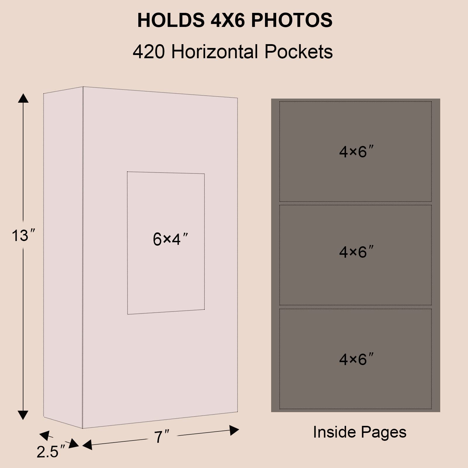 Vienrose Linen Photo Album - 420 Pockets for 4x6 Photos, Fabric Cover Scrapbook, Slip-in Picture Album for Wedding, Baby, Vacation - Perfect for Family Memories, Party Decor & Gift Giving