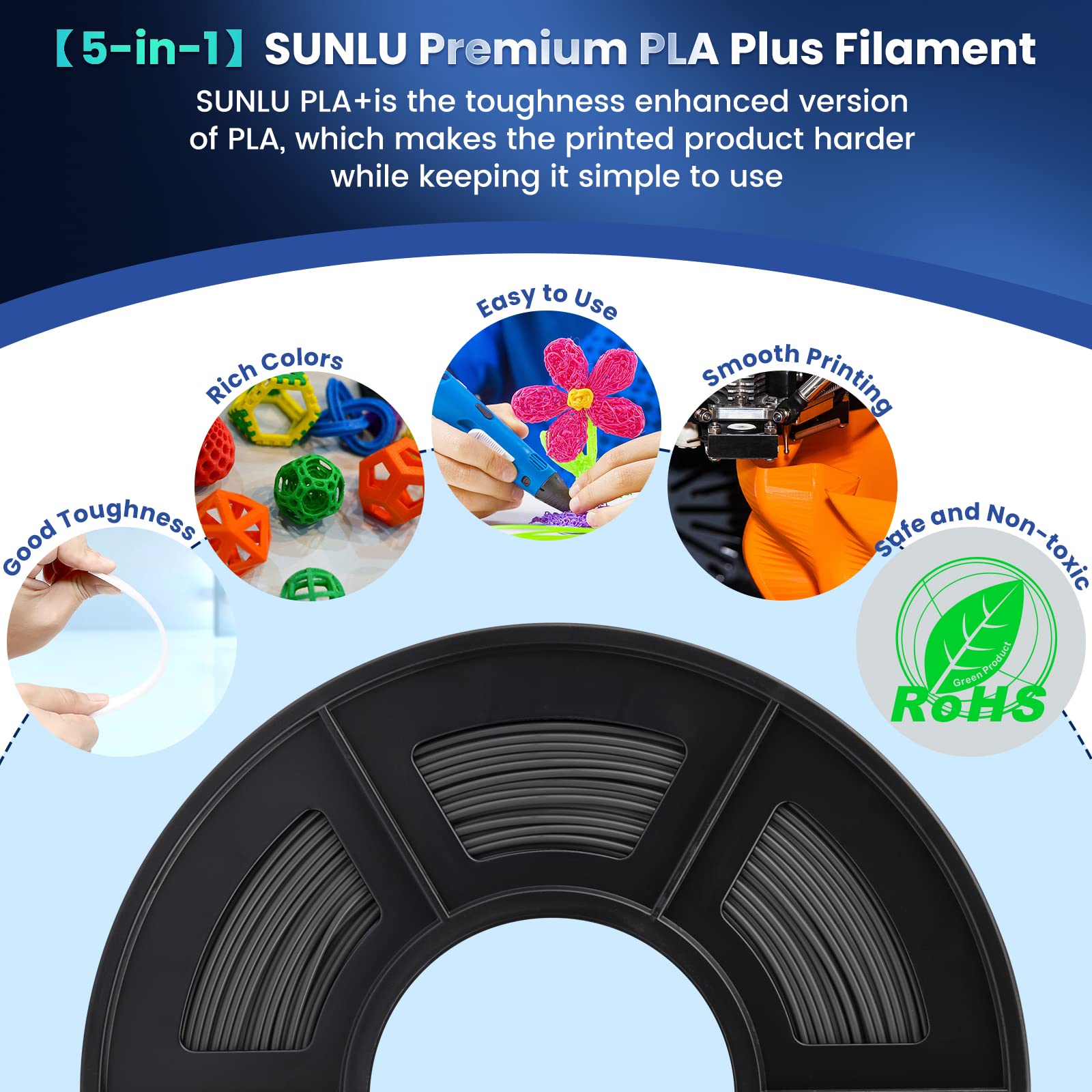 SUNLU PLA Plus 3D Printer Filament 1.75mm 2KG Spool (2-Pack Grey) - High Precision +/-0.02mm for FDM Printers - Perfect for Home DIY, Prototyping & Cosplay Projects