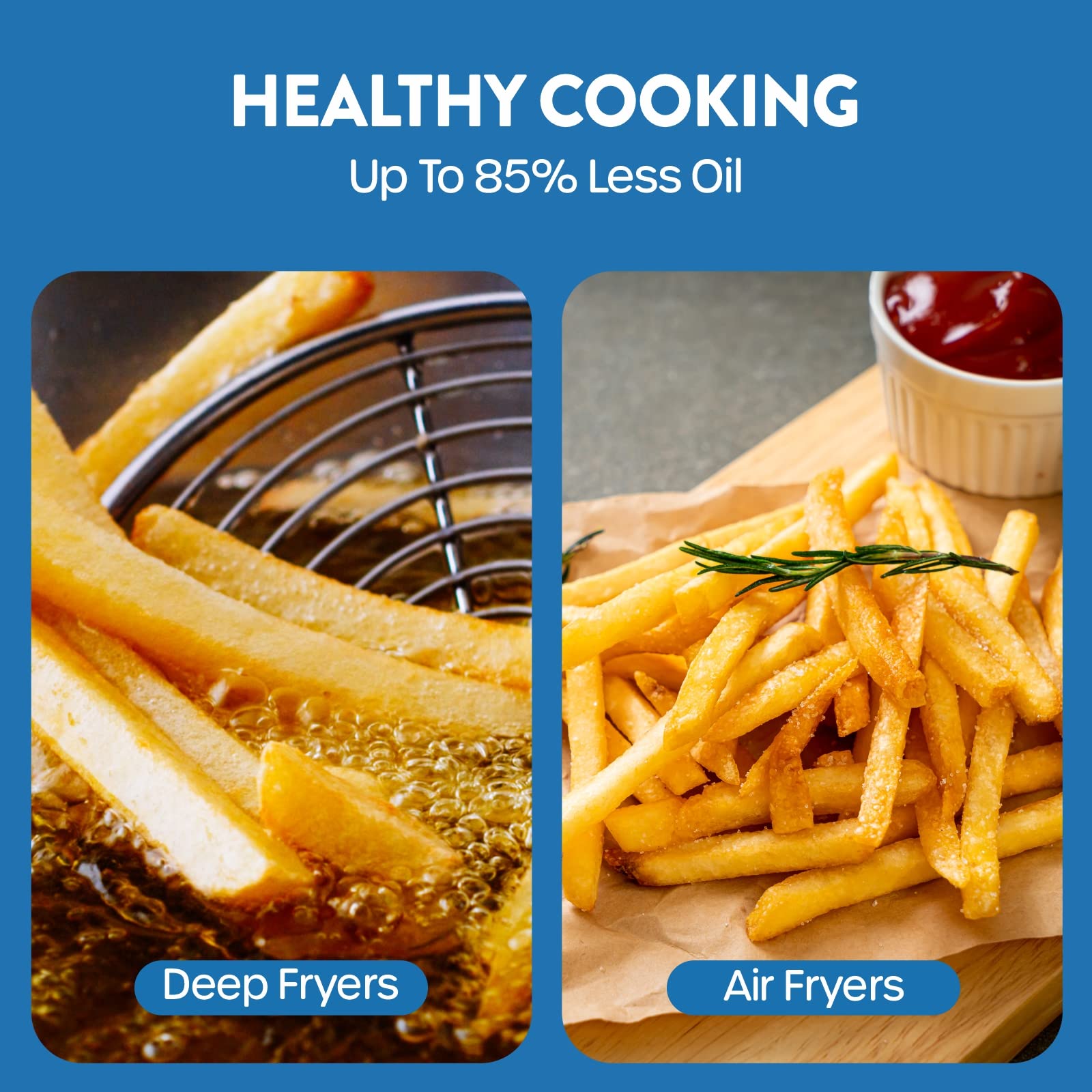 ECOWELL TXS5T2 6 Quart Large Air Fryer - Stainless Steel, 1700W, 8 Presets, Digital Touch Screen, BPA-Free, Nonstick & Dishwasher-Safe - Perfect for Family Cooking (3-5 People) - Healthy Meals, Snacks & Quick Dinners - Black