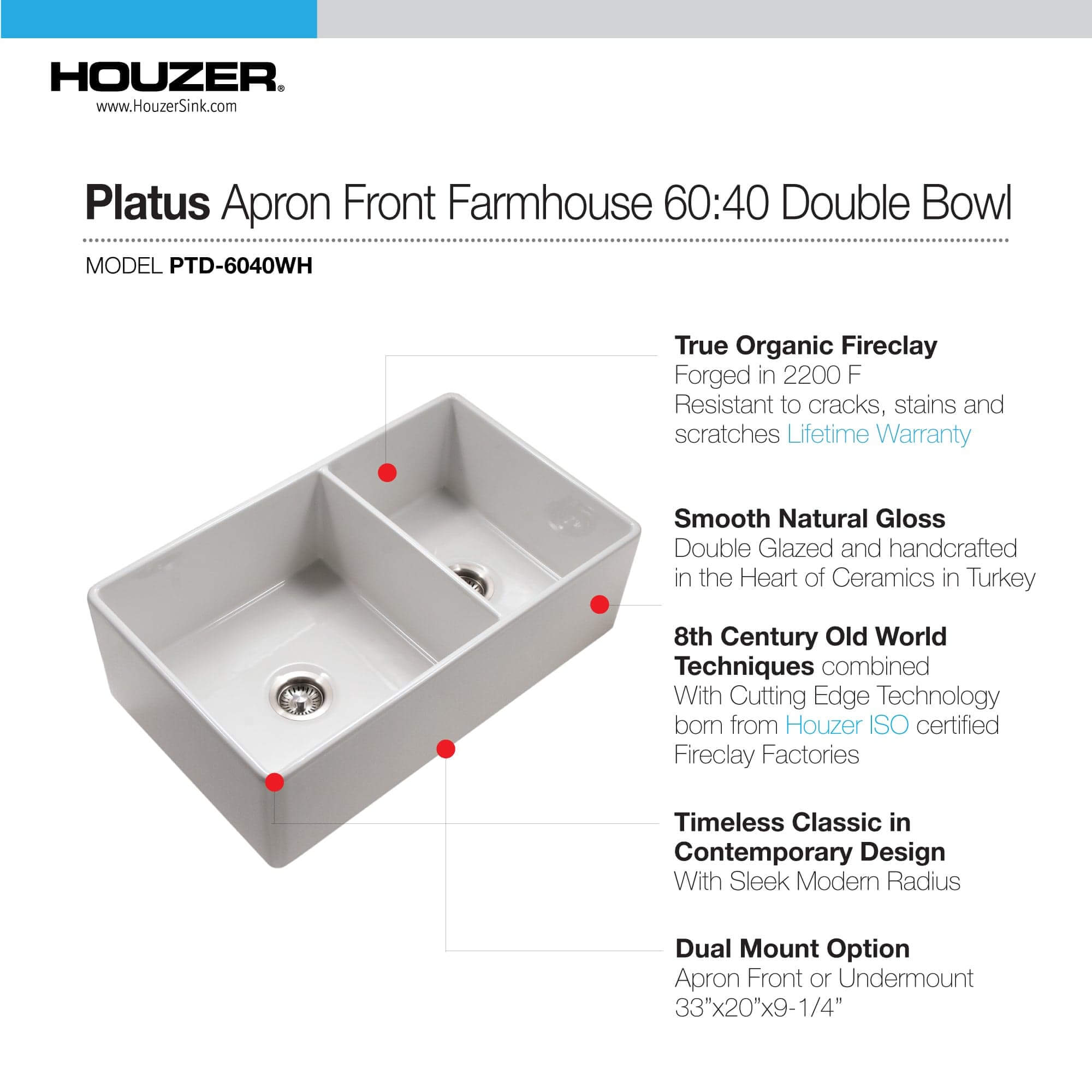 HOUZER PLATUS 33-Inch Black Fireclay Apron Front 60/40 Double Bowl Kitchen Sink - Perfect for Farmhouse & Modern Kitchen Remodels