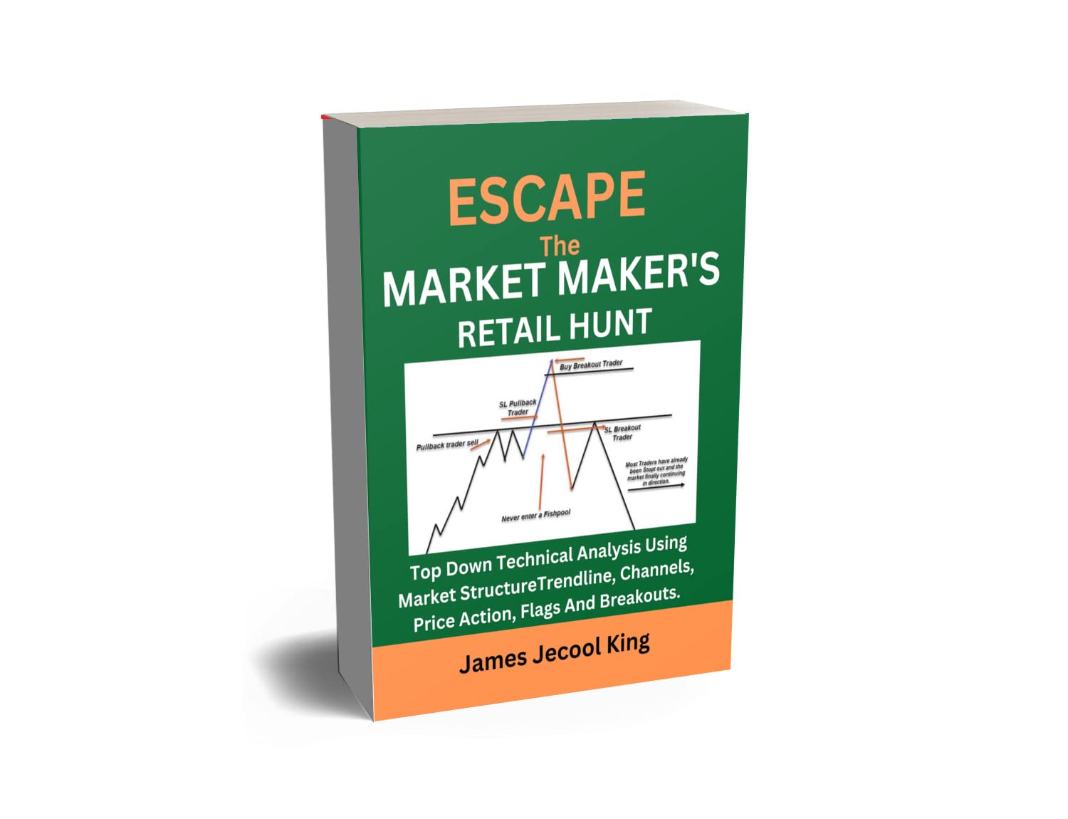 Escape The Market Maker's Retail Hunt: Master Top-Down Technical Analysis with Market Structure, Trendlines, Channels & Price Action | Trading Strategies for Flags & Breakouts | Perfect for Day Traders & Swing Traders