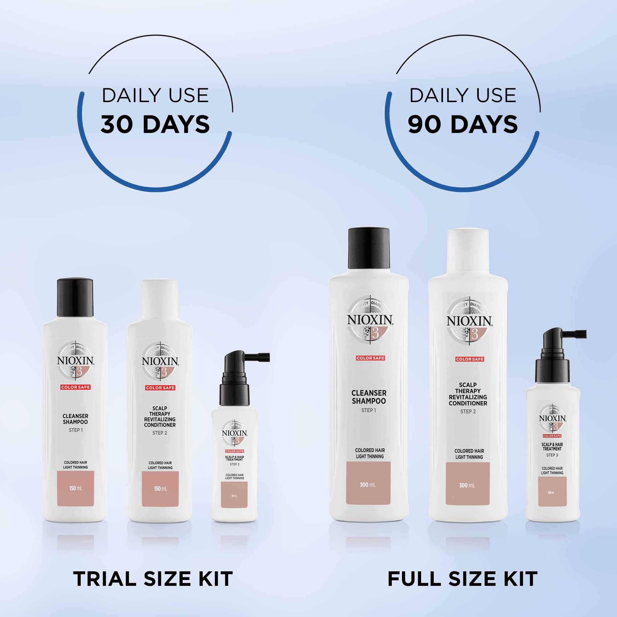 Nioxin System 3 Hair Treatment Kit for Colored & Lightly Thinning Hair - Scalp Therapy & Thickening Shampoo, Conditioner & Leave-In Treatment | Salon-Quality Hair Care for Thicker, Healthier Looking Hair | Perfect for Daily Use & Styling