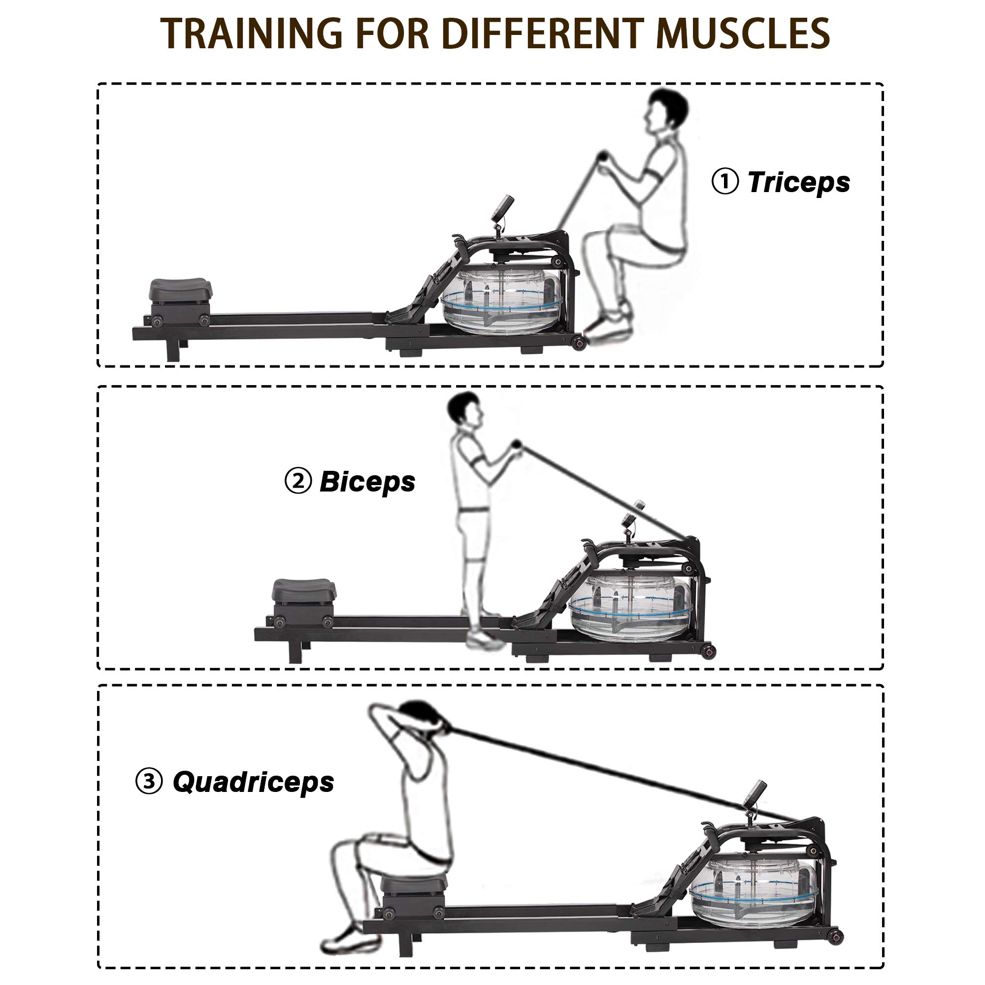 LUCKYERMORE Water Rowing Machine with LCD Monitor - 265 Lbs Weight Capacity, Adjustable & Space-Saving Indoor Rower for Home Gym, Double Track System, Mobile Wheels (Black) - Perfect for Full-Body Workout, Cardio Training & Small Spaces