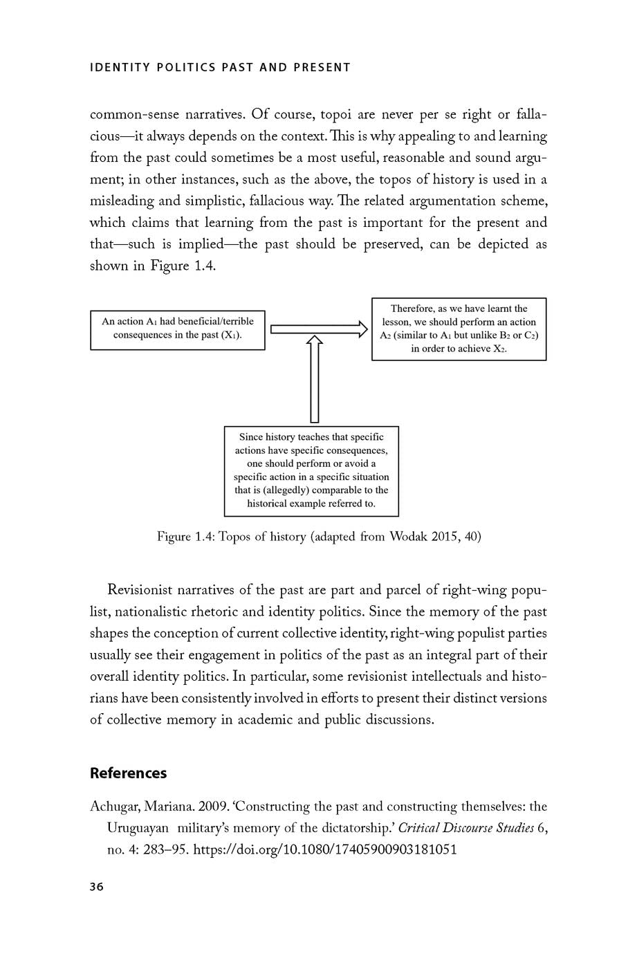 Identity Politics Past and Present: Political Discourses from Post-War Austria to the Covid Crisis | Historical & Contemporary Analysis | Perfect for Political Science Students & Researchers