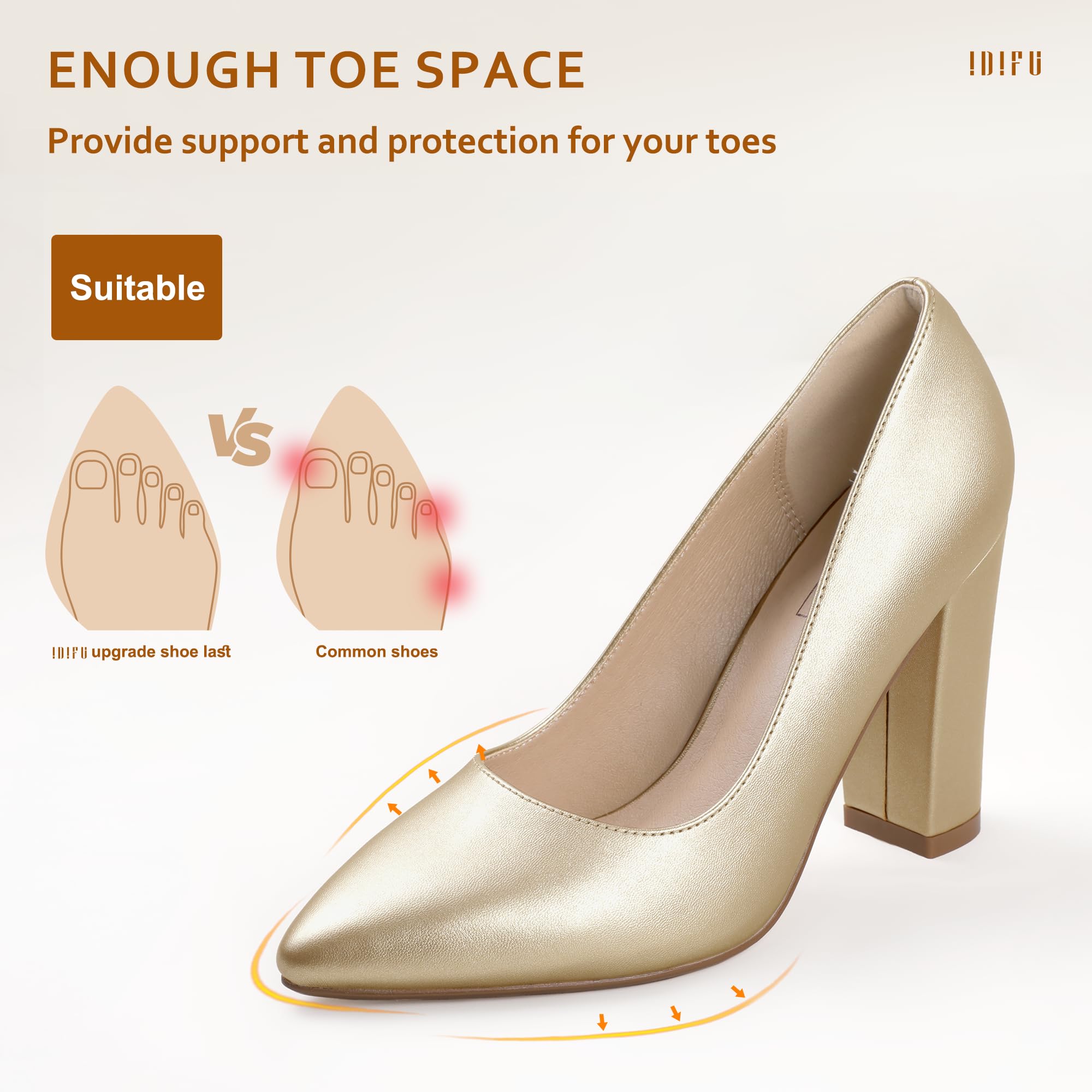 IDIFU Women's Chunky Block High Heel Pumps - Pointed Toe Dress Shoes for Office, Party & Wedding | Comfortable Closed-Toe Women's Dress Shoes for Work, Business & Formal Occasions