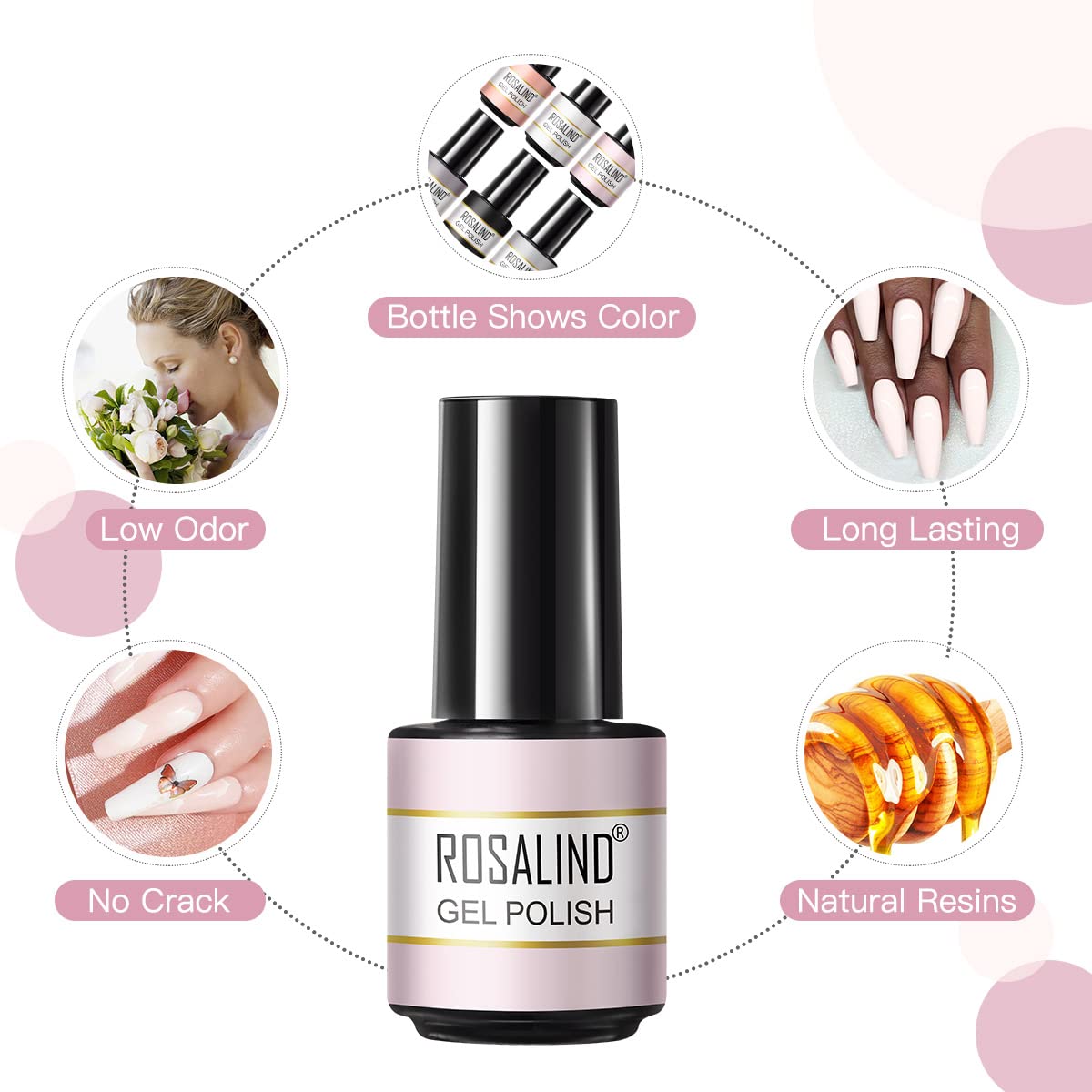 ROSALIND 6 Colors Semi-Permanent Nail Polish Kit - White, Black, Gray UV Gel Polish with Base Coat & Top Coat for Salon & Home Manicure | Perfect for Nail Art, French Tips & DIY Nail Designs