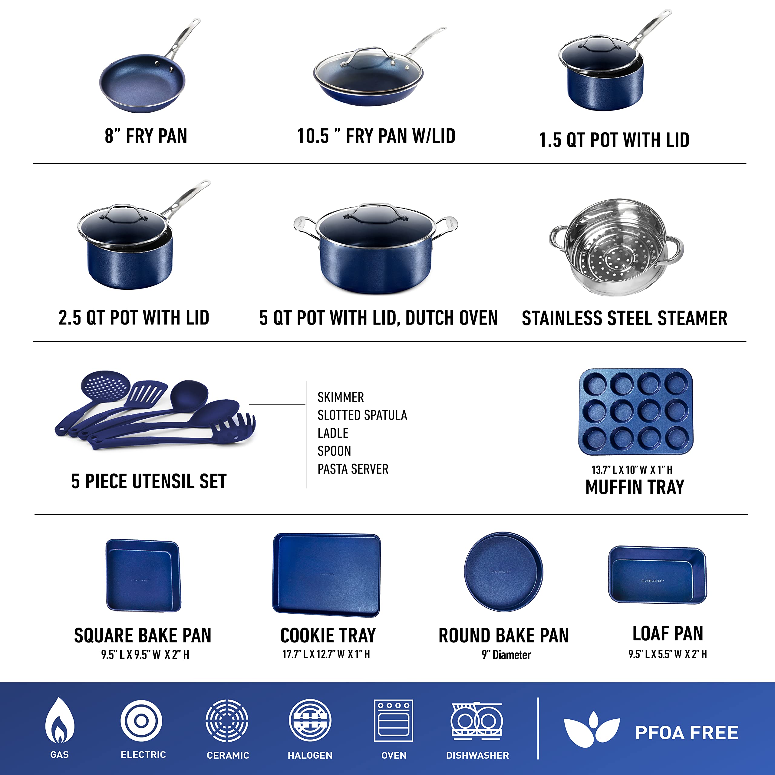 GRANITESTONE Blue 20-Piece Non-Stick Cookware Set with Utensils & Bakeware | PFOA & PFOS Free, Oven & Dishwasher Safe | Complete Kitchen Cookware Set for Baking, Frying & Everyday Cooking