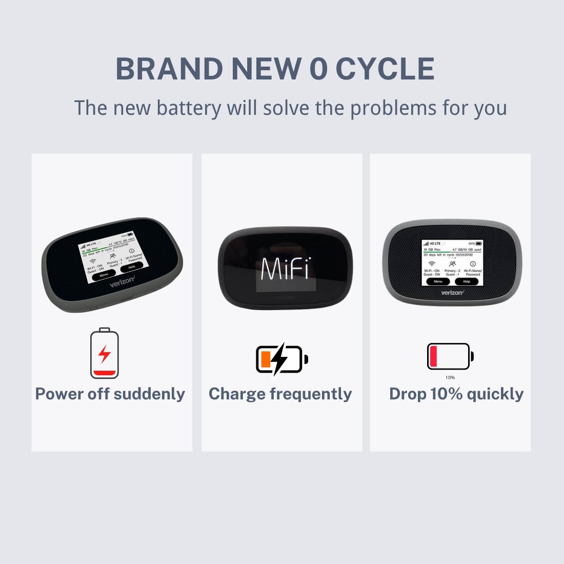 5100mAh Replacement Battery for Novatel Verizon Jetpack MiFi 8800L & 7730L - P/N 40123117 - Long-Lasting Power for Mobile WiFi Hotspot - Perfect for Travel, Remote Work & Emergency Connectivity