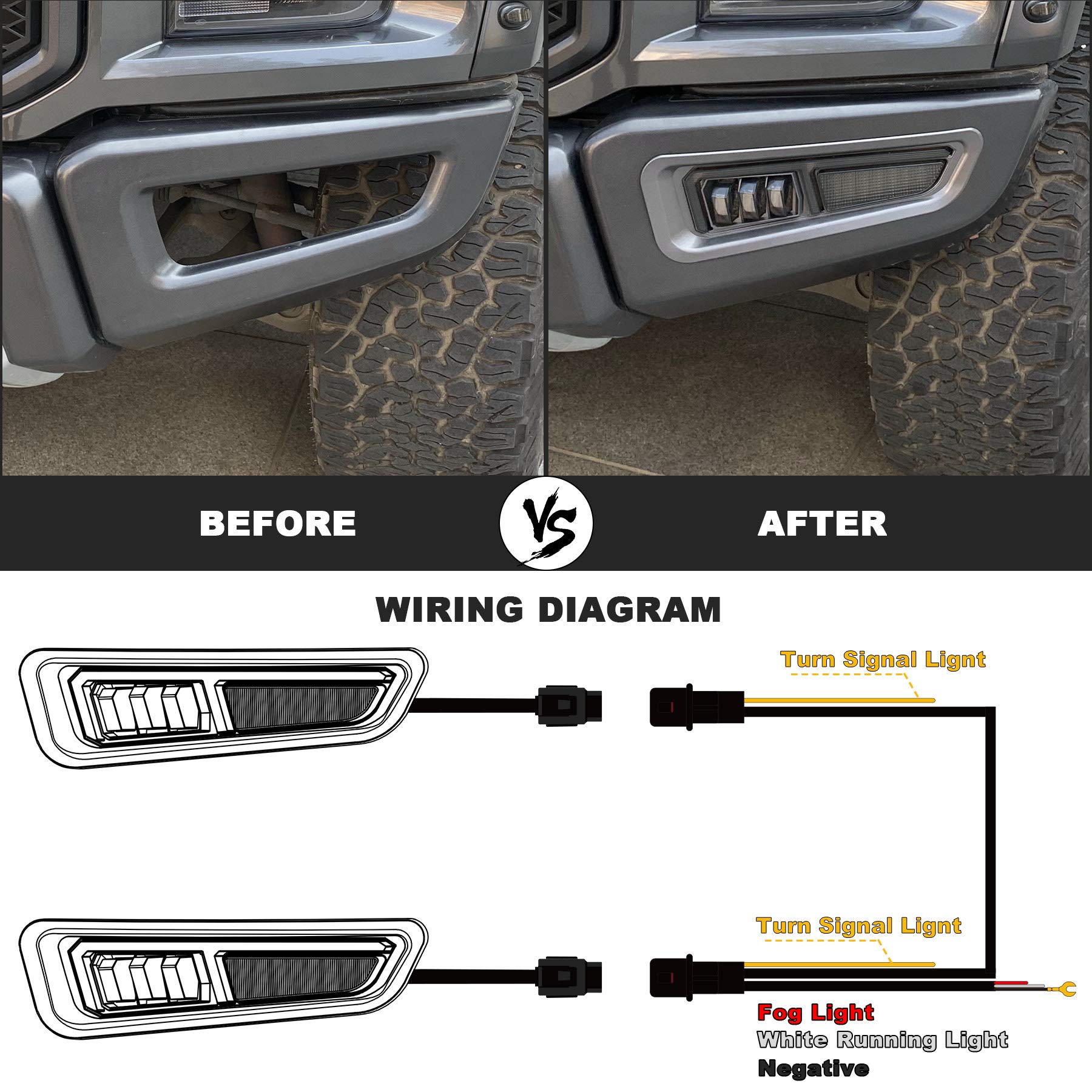 Raptor LED Fog Lights with Sequential Amber Turn Signal & DRL - Compatible with 2017-2020 Ford F-150 Raptor (Gen 2) - Off-Road Bumper Driving Lights for Enhanced Visibility & Style