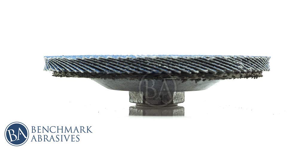 Benchmark Abrasives 4.5