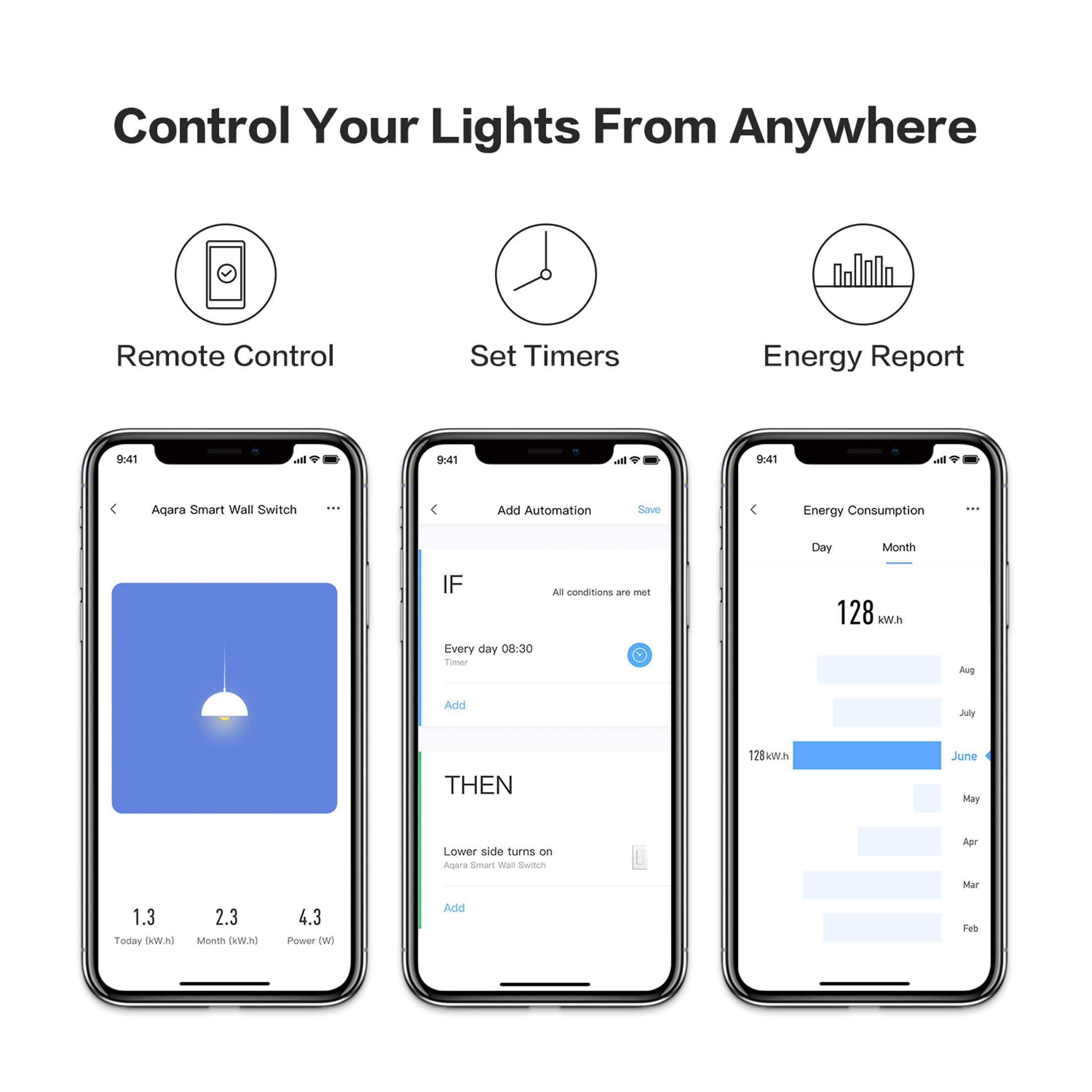 Aqara Smart Light Switch with Neutral Wire (Single Rocker) & Hub M2 - Zigbee Wireless Switch for Home Automation, Remote Control & Timer, Works with Alexa, Google Assistant & Apple HomeKit - Perfect for Smart Home Lighting Control & Voice Commands