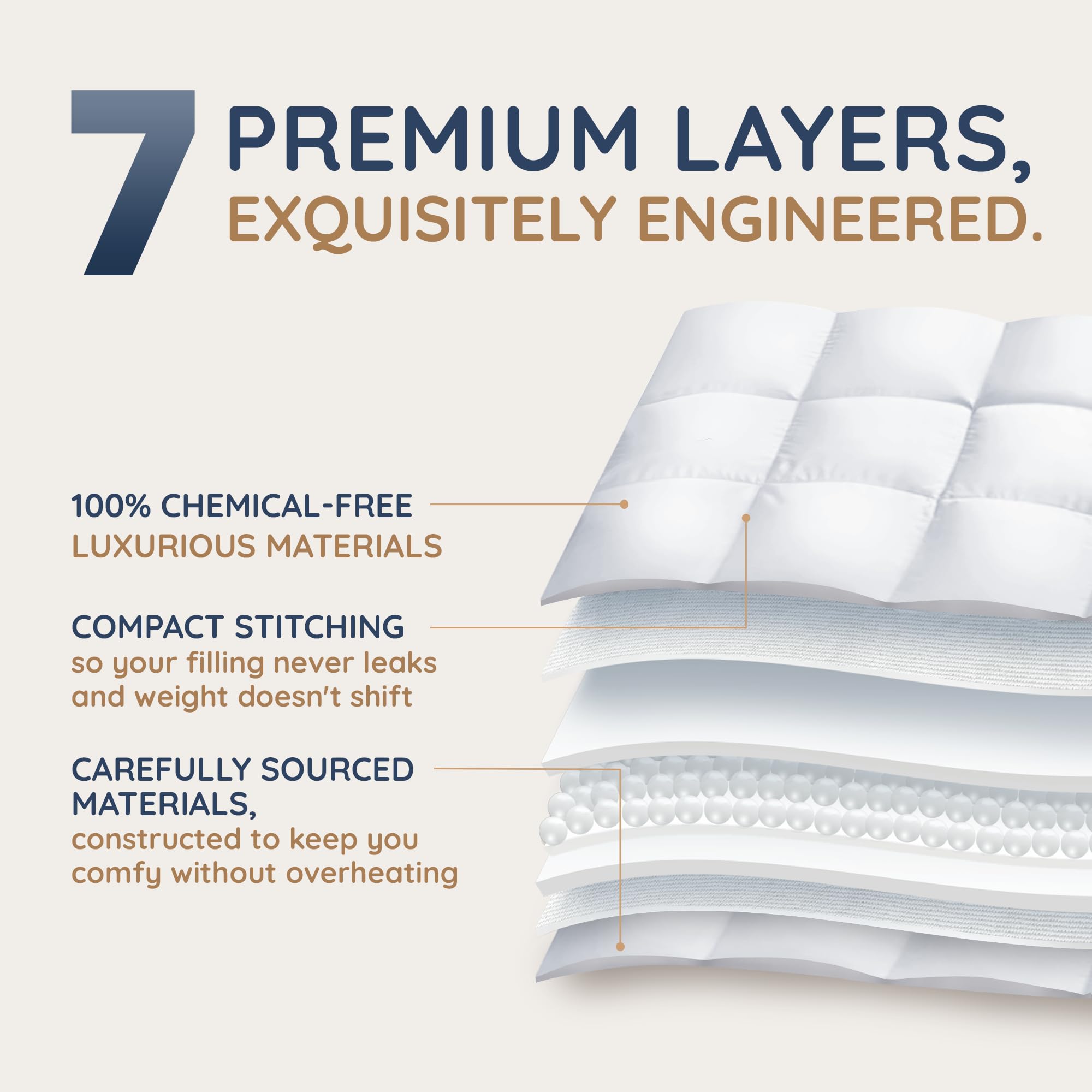 20lbs Weighted Blanket King Size (92x104 Inches) - Extra Fluffy Oversized Comforter for California King Beds | Heavy Blanket for Anxiety Relief & Better Sleep | Perfect for Stress Relief, Insomnia & Cozy Winter Nights