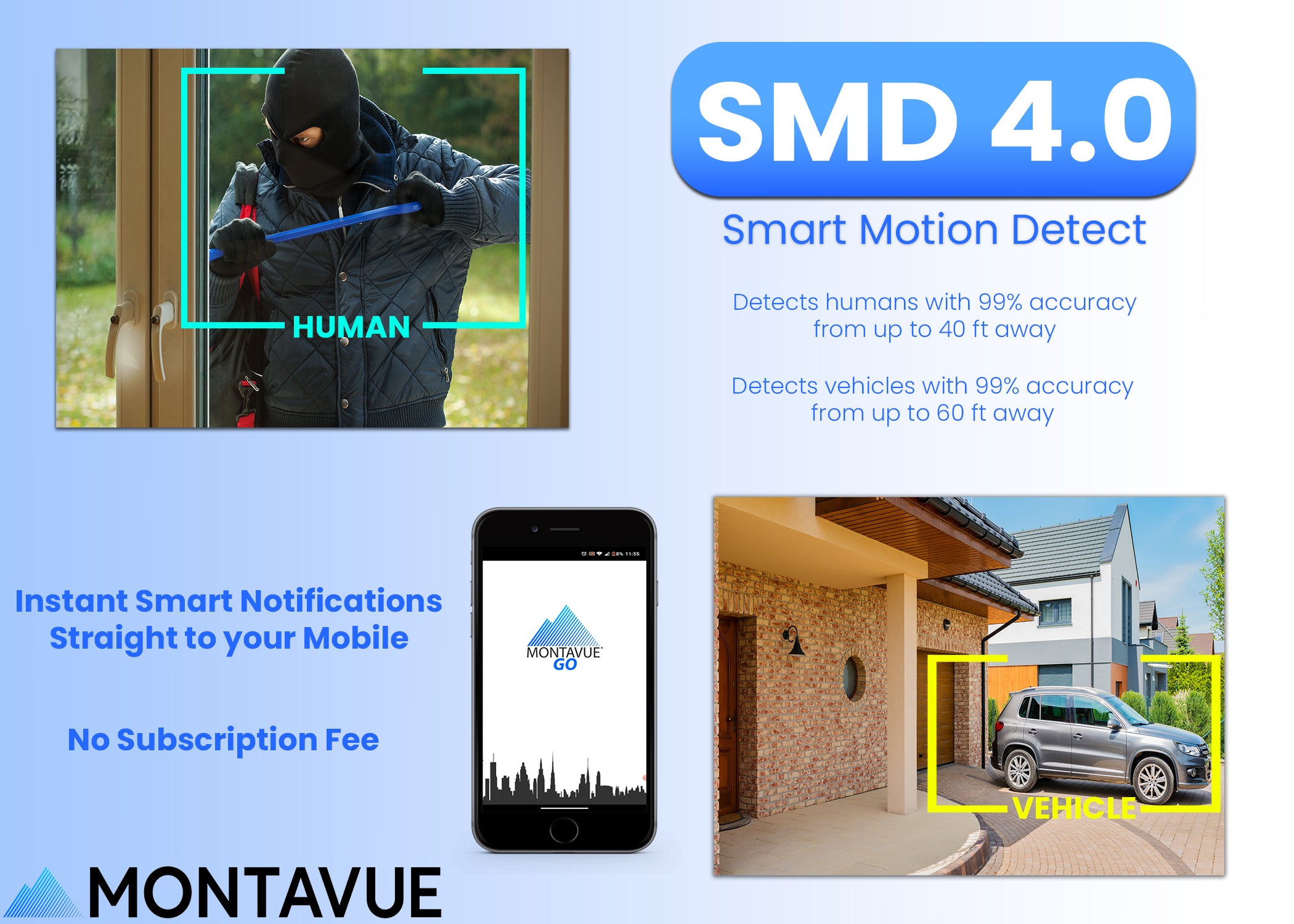 MTT8106 AD AP Security System | 4K Active Deterrence AcuPick Cameras & 5 Series 32-Channel NVR with 6TB HDD for Home & Business Surveillance - Perfect for 24/7 Monitoring, Theft Prevention, and Property Protection
