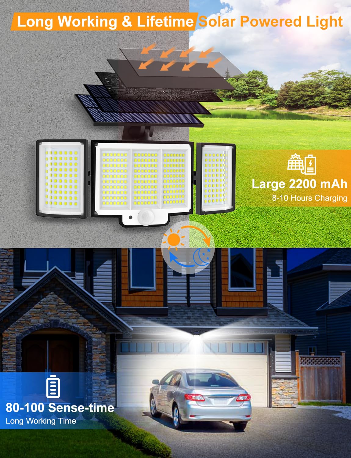 2500 Lumen Solar Security Lights Outdoor - 3 Head Waterproof Motion Sensor Flood Lights with Large Area Illumination | Solar Powered for Driveway, Garden, Patio & Backyard Safety Lighting