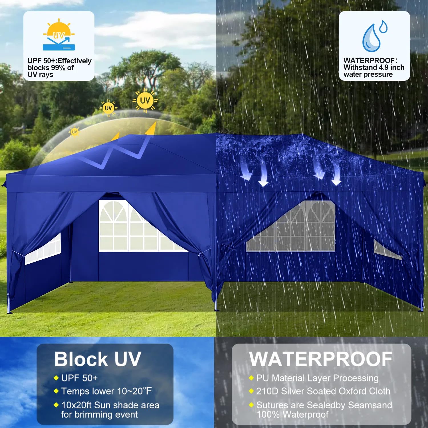 COBIZI 10x20 Pop Up Canopy Tent with 6 Sidewalls - Waterproof Outdoor Event Shelter, UPF 50+ Gazebo for Parties, Beach, Camping & Weddings - Navy Blue Commercial Instant Canopy - Perfect for Backyard BBQs, Farmers Markets & Tailgating