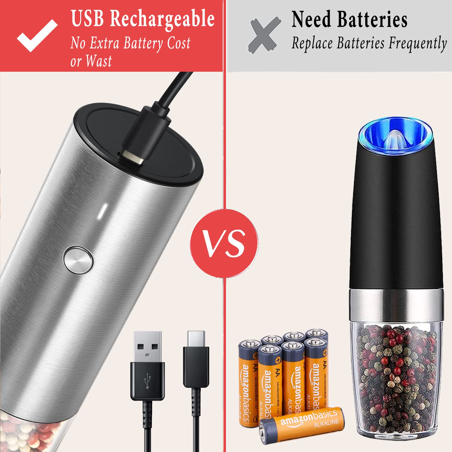 Rechargeable Electric Salt and Pepper Grinder Set with Holder - Automatic Adjustable Coarseness Mill with LED Light - Battery-Free Stainless Steel Spice Grinders - Perfect for Kitchen, Dining Table & Gift Giving