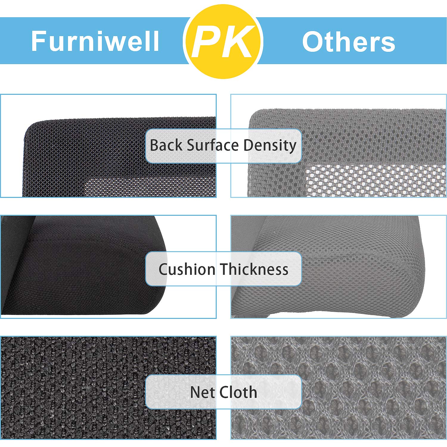 Furniwell Ergonomic Office Chair - Mid Back Mesh Computer Desk Chair with Lumbar Support & Adjustable Armrests - Modern Swivel Task Chair for Home & Office Workspace (Grey)