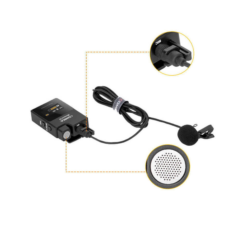 LED200D MKIII Two Person Interview Lighting and Audio Kit - Professional Studio Equipment for Podcasts, YouTube Videos & Live Streaming (Clearance Sale)
