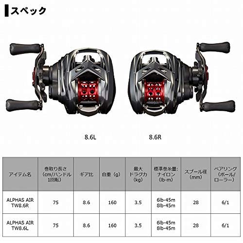 Daiwa Alphas AIR TW 20 Baitcasting Reel - Left/Right Handle (2020 Model) - Perfect for Bass Fishing, Saltwater & Freshwater Angling