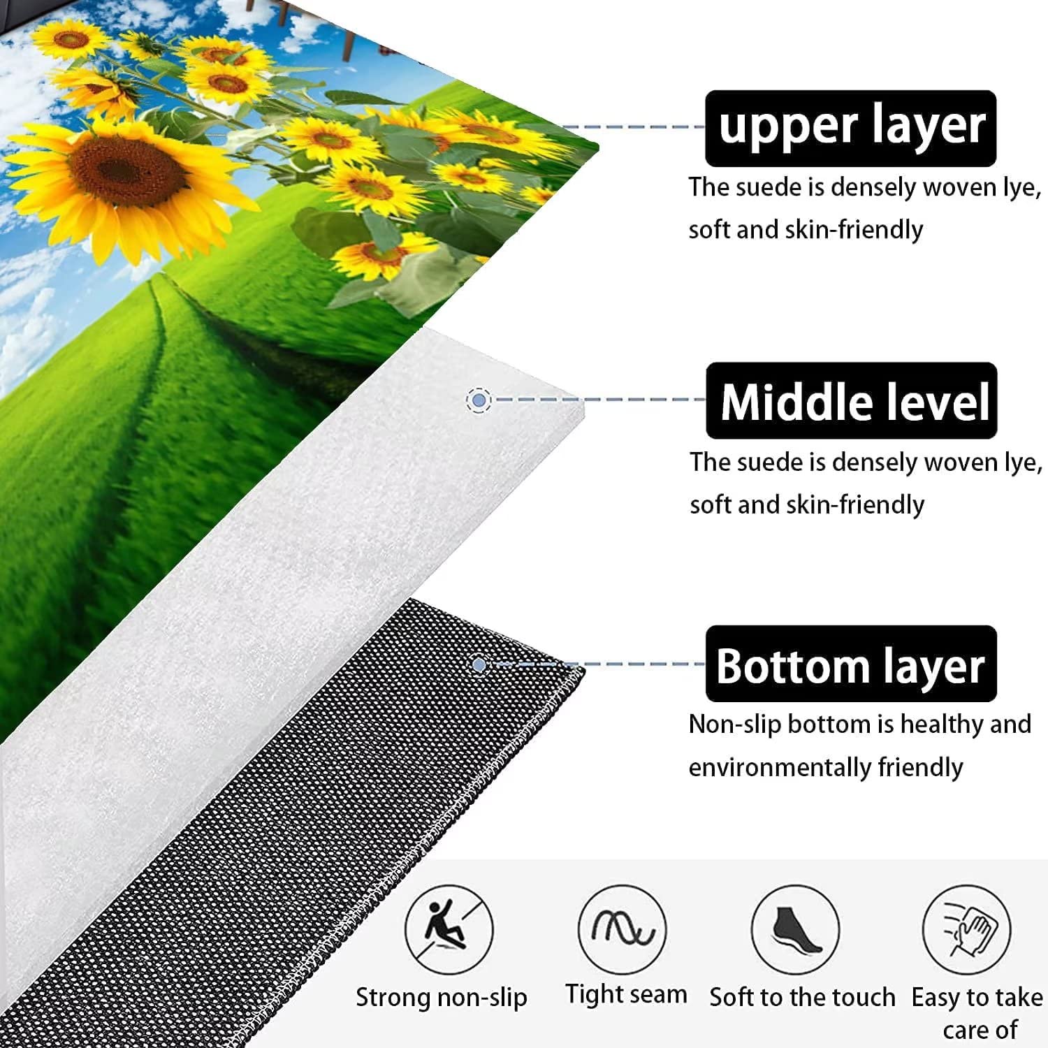 Modern Boho Sunflower Large Area Rug 5'x8' - Non-Slip Floor Mat for Living Room & Dining Room with Blue Sky White Spring Natural Design | Perfect for Bohemian Decor, Farmhouse Style & Cozy Home Atmosphere
