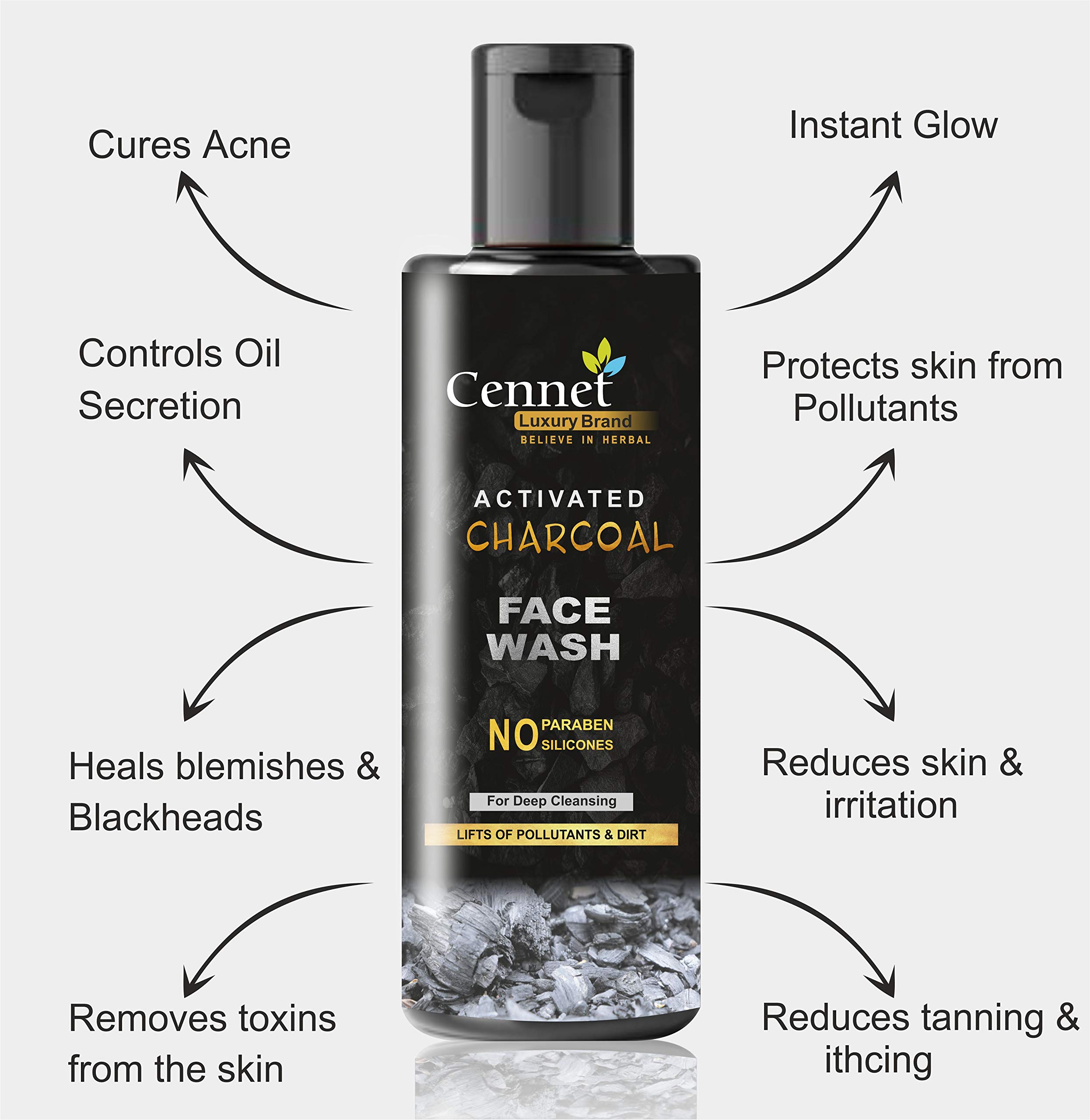 Activated Charcoal Face Wash for Men & Women - Deep Cleansing for Oily Skin, Anti-Acne Treatment, Pimple Control, Oil-Free Formula (100ml) - Perfect for Daily Skincare Routine & Breakout Prevention