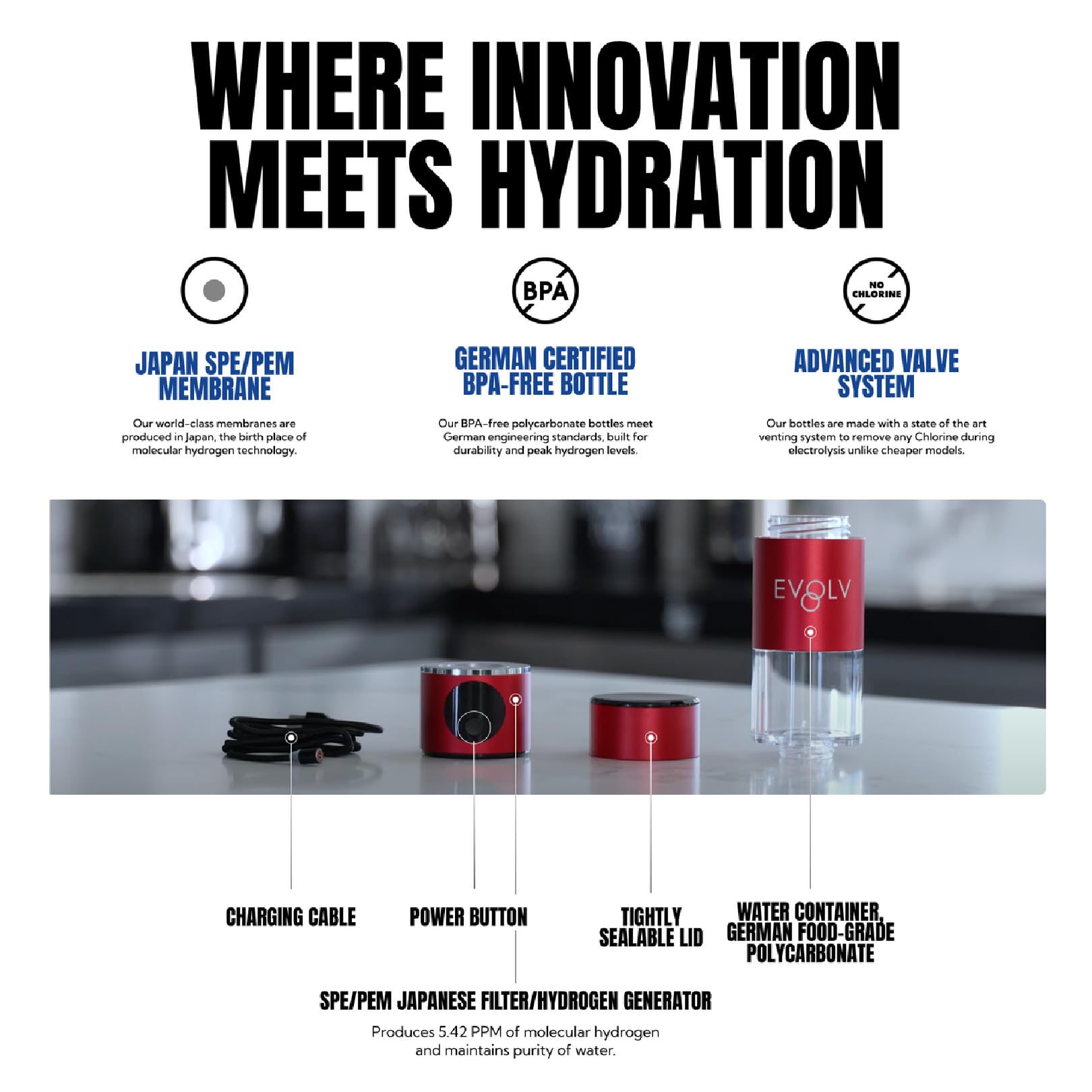 Premium Hydrogen Water Bottle Generator - SPE & PEM Technology for 5.42PPM High Concentration - 8oz Portable Hydrogen Water Bottle for Energy Boost & Inflammation Relief - Easy to Use for Gym, Travel & Daily Hydration